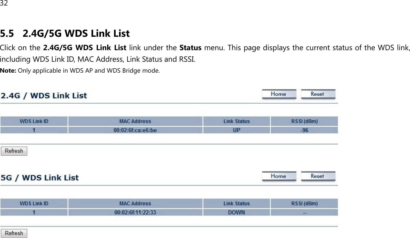 32 5.5 2.4G/5G WDS Link List Click on the 2.4G/5G WDS  Link List link under the Status menu. This page displays the current status of the WDS link, including WDS Link ID, MAC Address, Link Status and RSSI. Note: Only applicable in WDS AP and WDS Bridge mode.      