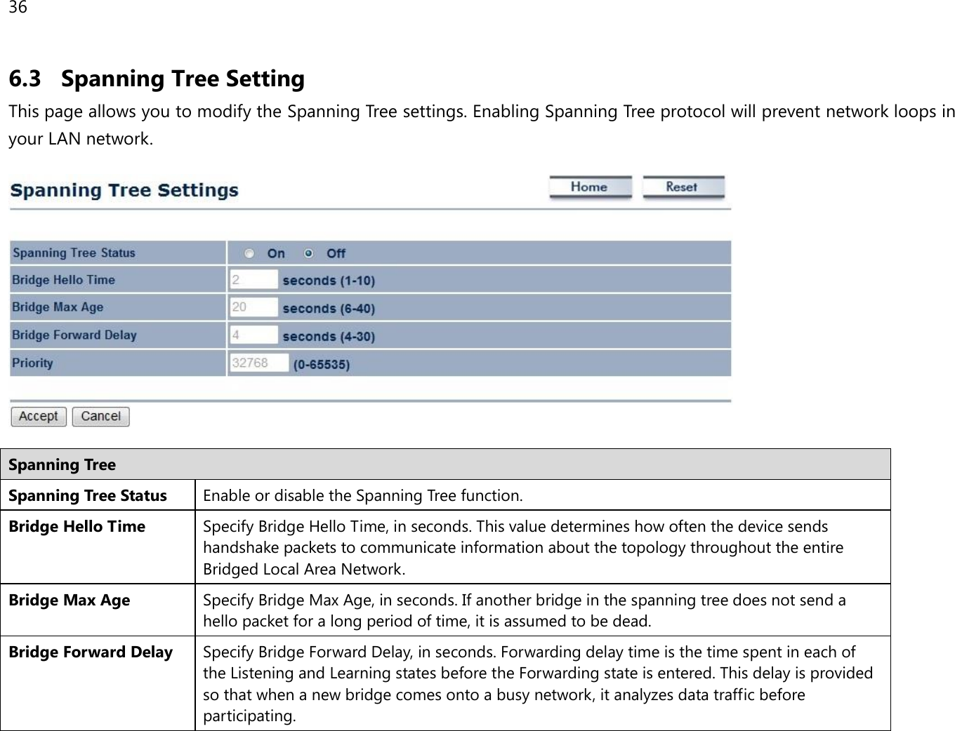 36 6.3 Spanning Tree Setting This page allows you to modify the Spanning Tree settings. Enabling Spanning Tree protocol will prevent network loops in your LAN network.    Spanning Tree Spanning Tree Status Enable or disable the Spanning Tree function. Bridge Hello Time Specify Bridge Hello Time, in seconds. This value determines how often the device sends handshake packets to communicate information about the topology throughout the entire Bridged Local Area Network. Bridge Max Age Specify Bridge Max Age, in seconds. If another bridge in the spanning tree does not send a hello packet for a long period of time, it is assumed to be dead. Bridge Forward Delay Specify Bridge Forward Delay, in seconds. Forwarding delay time is the time spent in each of the Listening and Learning states before the Forwarding state is entered. This delay is provided so that when a new bridge comes onto a busy network, it analyzes data traffic before participating. 