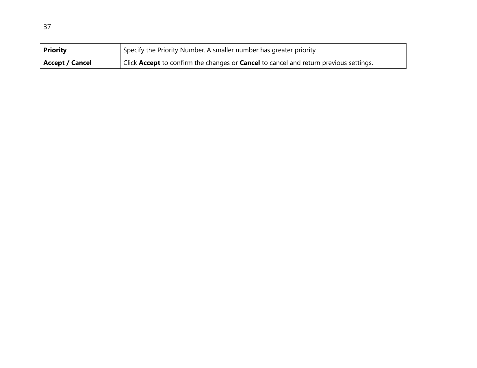 37  Priority Specify the Priority Number. A smaller number has greater priority. Accept / Cancel Click Accept to confirm the changes or Cancel to cancel and return previous settings.   