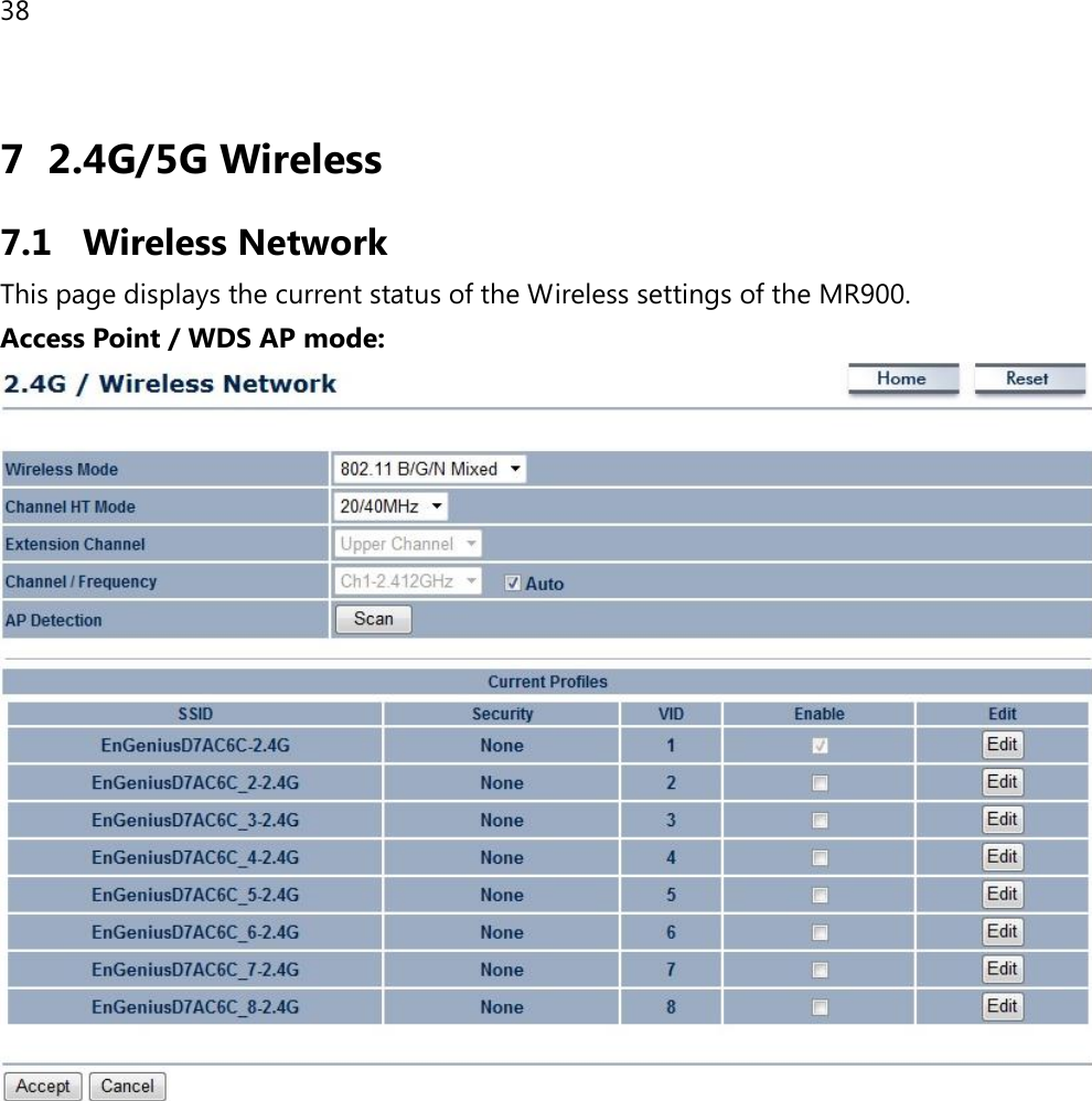 38 7 2.4G/5G Wireless 7.1 Wireless Network This page displays the current status of the Wireless settings of the MR900. Access Point / WDS AP mode:    