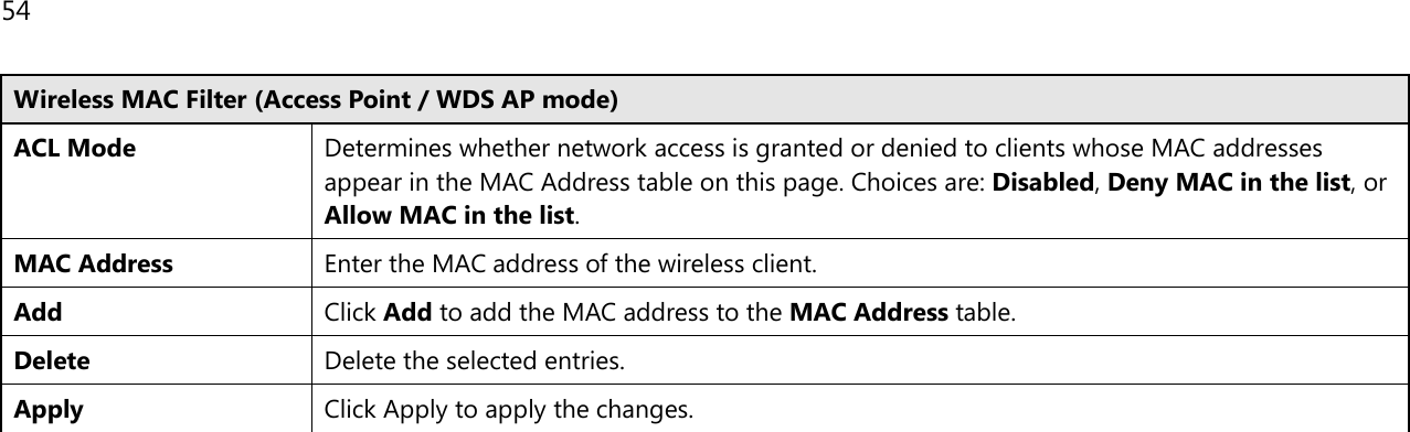 54  Wireless MAC Filter (Access Point / WDS AP mode) ACL Mode Determines whether network access is granted or denied to clients whose MAC addresses appear in the MAC Address table on this page. Choices are: Disabled, Deny MAC in the list, or Allow MAC in the list. MAC Address Enter the MAC address of the wireless client. Add Click Add to add the MAC address to the MAC Address table. Delete Delete the selected entries. Apply Click Apply to apply the changes.  