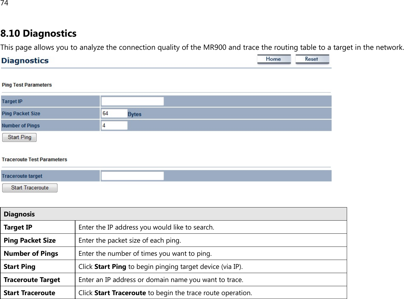74 8.10 Diagnostics This page allows you to analyze the connection quality of the MR900 and trace the routing table to a target in the network.   Diagnosis Target IP Enter the IP address you would like to search. Ping Packet Size Enter the packet size of each ping. Number of Pings Enter the number of times you want to ping. Start Ping Click Start Ping to begin pinging target device (via IP). Traceroute Target Enter an IP address or domain name you want to trace. Start Traceroute Click Start Traceroute to begin the trace route operation. 
