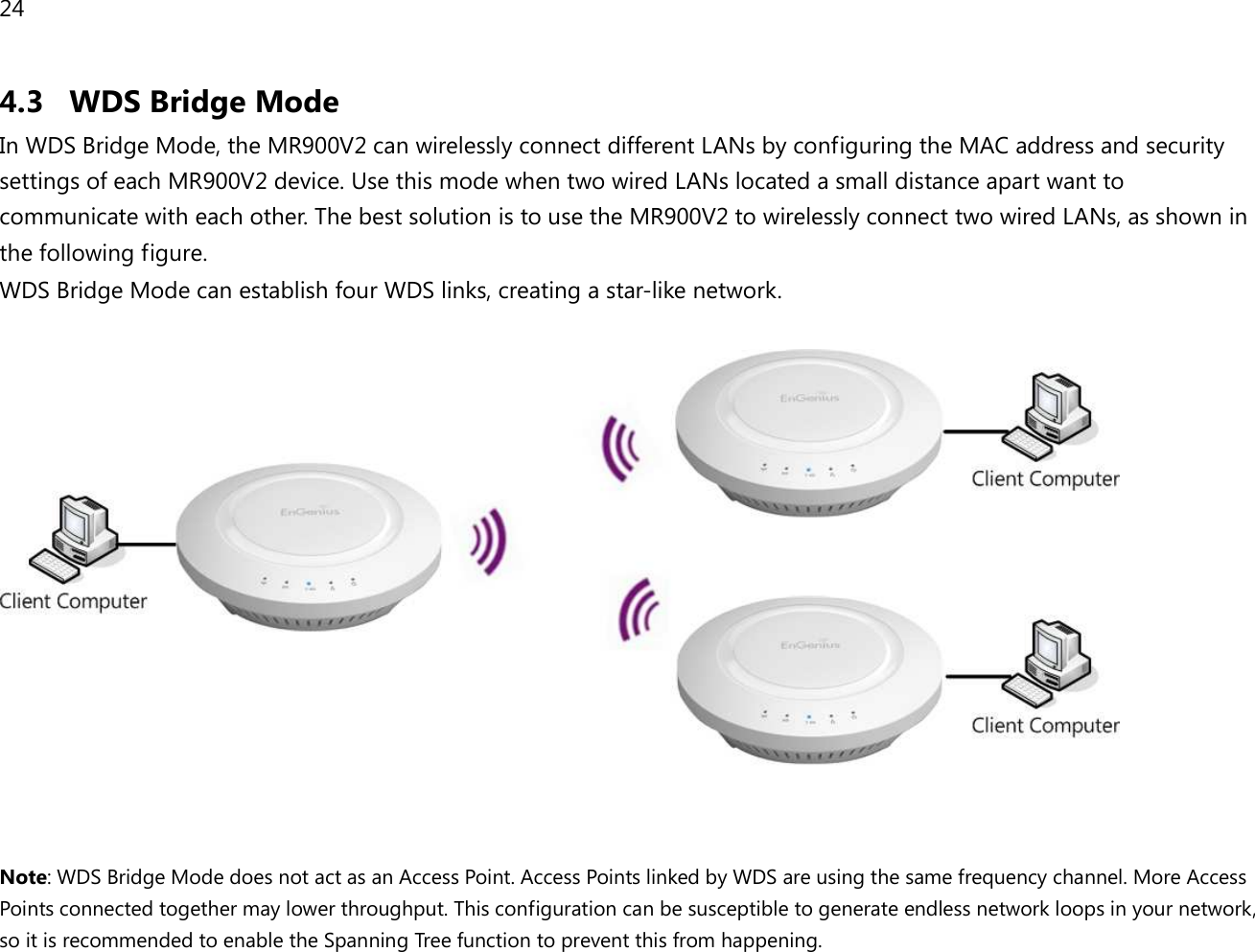 24  4.3 WDS Bridge Mode In WDS Bridge Mode, the MR900V2 can wirelessly connect different LANs by configuring the MAC address and security settings of each MR900V2 device. Use this mode when two wired LANs located a small distance apart want to communicate with each other. The best solution is to use the MR900V2 to wirelessly connect two wired LANs, as shown in the following figure.  WDS Bridge Mode can establish four WDS links, creating a star-like network.     Note: WDS Bridge Mode does not act as an Access Point. Access Points linked by WDS are using the same frequency channel. More Access Points connected together may lower throughput. This configuration can be susceptible to generate endless network loops in your network, so it is recommended to enable the Spanning Tree function to prevent this from happening. 