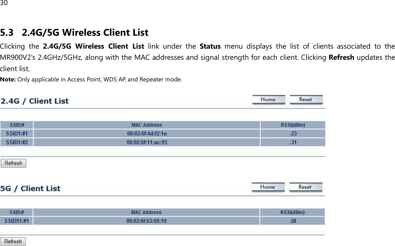 30  5.3 2.4G/5G Wireless Client List Clicking  the  2.4G/5G  Wireless  Client  List  link  under  the  Status  menu  displays  the  list  of  clients  associated  to  the MR900V2’s 2.4GHz/5GHz, along with the MAC addresses and signal strength for each client. Clicking Refresh updates the client list. Note: Only applicable in Access Point, WDS AP, and Repeater mode.      
