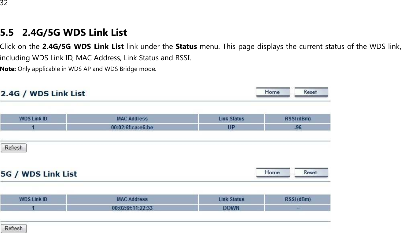 32  5.5 2.4G/5G WDS Link List Click on the 2.4G/5G WDS  Link List link under the Status menu. This page displays the current status of the WDS link, including WDS Link ID, MAC Address, Link Status and RSSI. Note: Only applicable in WDS AP and WDS Bridge mode.      
