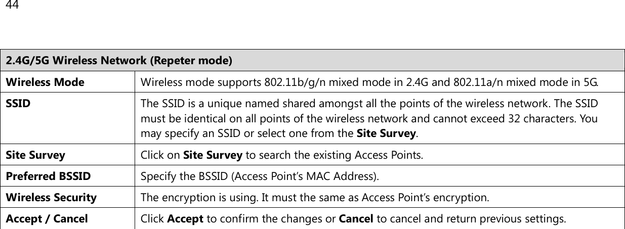 44   2.4G/5G Wireless Network (Repeter mode) Wireless Mode Wireless mode supports 802.11b/g/n mixed mode in 2.4G and 802.11a/n mixed mode in 5G. SSID The SSID is a unique named shared amongst all the points of the wireless network. The SSID must be identical on all points of the wireless network and cannot exceed 32 characters. You may specify an SSID or select one from the Site Survey. Site Survey Click on Site Survey to search the existing Access Points. Preferred BSSID Specify the BSSID (Access Point’s MAC Address). Wireless Security The encryption is using. It must the same as Access Point’s encryption. Accept / Cancel Click Accept to confirm the changes or Cancel to cancel and return previous settings.  