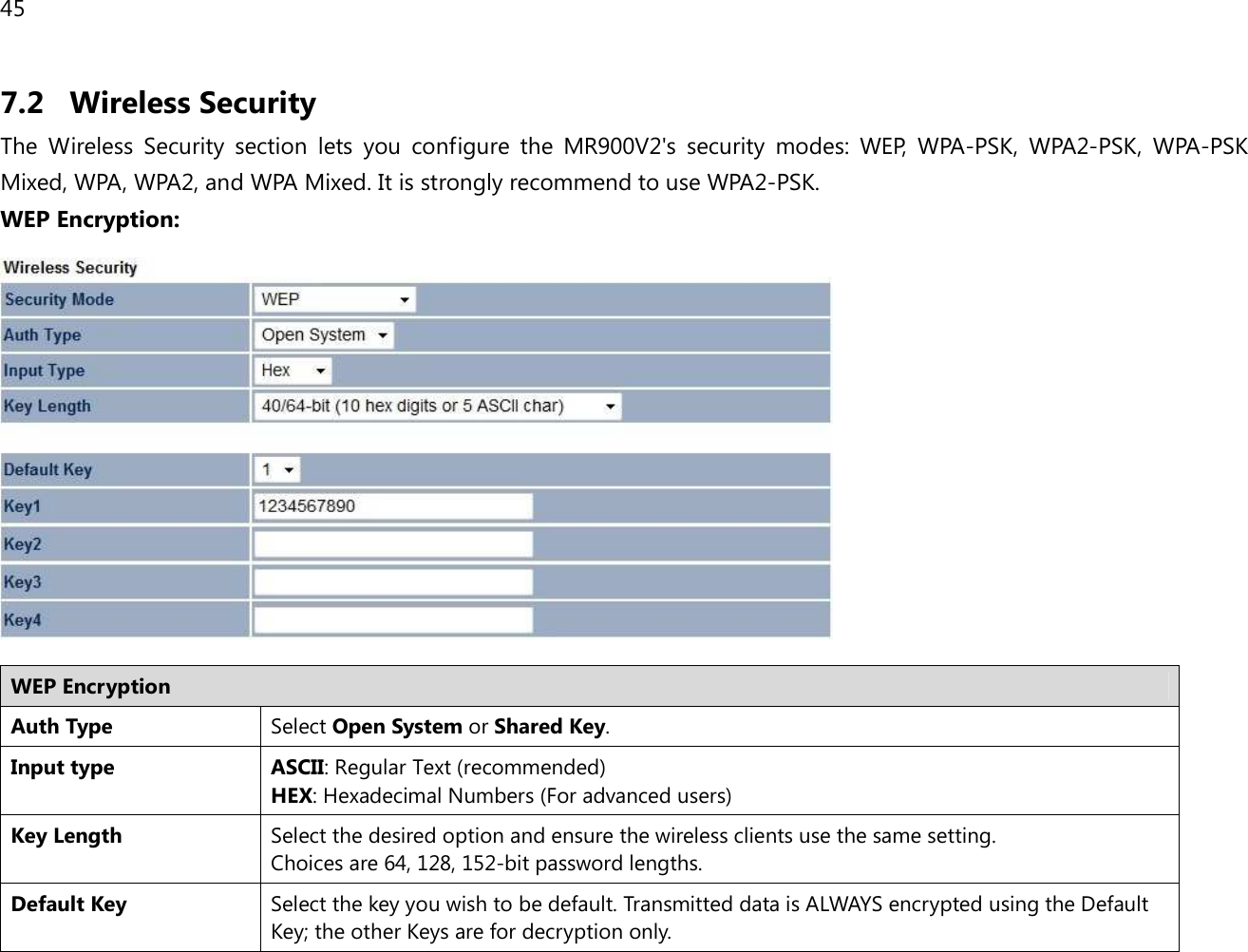 45  7.2 Wireless Security The  Wireless  Security  section  lets  you  configure  the  MR900V2&apos;s  security  modes:  WEP,  WPA-PSK,  WPA2-PSK,  WPA-PSK Mixed, WPA, WPA2, and WPA Mixed. It is strongly recommend to use WPA2-PSK.  WEP Encryption:   WEP Encryption Auth Type Select Open System or Shared Key. Input type ASCII: Regular Text (recommended) HEX: Hexadecimal Numbers (For advanced users) Key Length Select the desired option and ensure the wireless clients use the same setting. Choices are 64, 128, 152-bit password lengths. Default Key Select the key you wish to be default. Transmitted data is ALWAYS encrypted using the Default Key; the other Keys are for decryption only.  