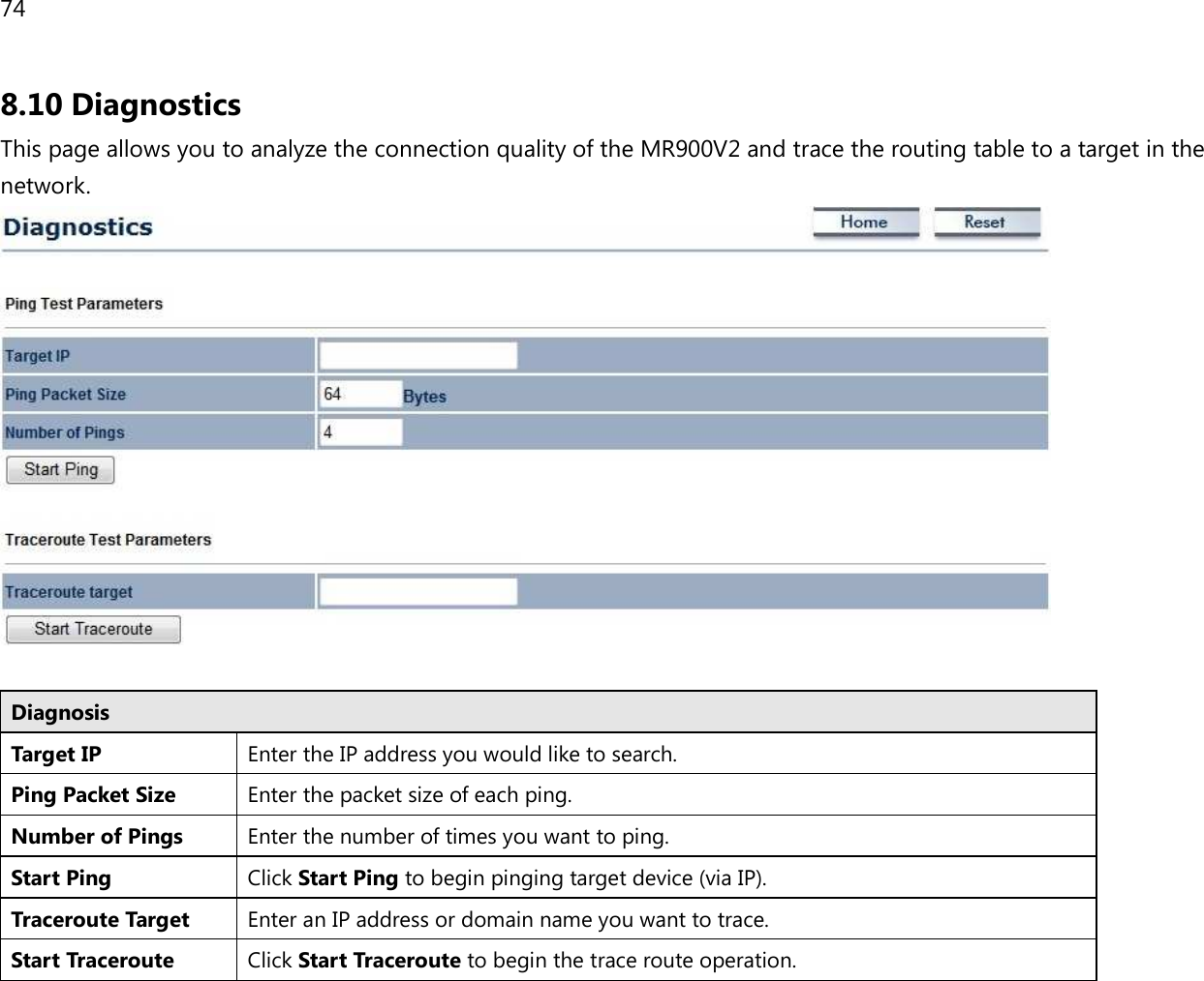 74  8.10 Diagnostics This page allows you to analyze the connection quality of the MR900V2 and trace the routing table to a target in the network.   Diagnosis Target IP Enter the IP address you would like to search. Ping Packet Size Enter the packet size of each ping. Number of Pings Enter the number of times you want to ping. Start Ping Click Start Ping to begin pinging target device (via IP). Traceroute Target Enter an IP address or domain name you want to trace. Start Traceroute Click Start Traceroute to begin the trace route operation. 