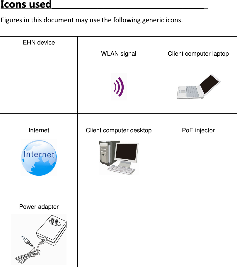Icons used__________________________________________________   Figures in this document may use the following generic icons.  EHN device   WLAN signal    Client computer laptop    Internet   Client computer desktop   PoE injector   Power adapter        