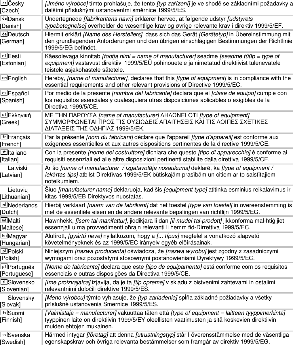 Česky [Czech]  [Jméno výrobce] tímto prohlašuje, že tento [typ zařízení] je ve shodě se základními požadavky a dalšími příslušnými ustanoveními směrnice 1999/5/ES. Dansk [Danish]  Undertegnede [fabrikantens navn] erklærer herved, at følgende udstyr [udstyrets typebetegnelse] overholder de væsentlige krav og øvrige relevante krav i direktiv 1999/5/EF. Deutsch [German]  Hiermit erklärt [Name des Herstellers], dass sich das Gerät [Gerätetyp] in Übereinstimmung mit den grundlegenden Anforderungen und den übrigen einschlägigen Bestimmungen der Richtlinie 1999/5/EG befindet. Eesti [Estonian]  Käesolevaga kinnitab [tootja nimi = name of manufacturer] seadme [seadme tüüp = type of equipment] vastavust direktiivi 1999/5/EÜ põhinõuetele ja nimetatud direktiivist tulenevatele teistele asjakohastele sätetele. English  Hereby, [name of manufacturer], declares that this [type of equipment] is in compliance with the essential requirements and other relevant provisions of Directive 1999/5/EC. Español [Spanish]  Por medio de la presente [nombre del fabricante] declara que el [clase de equipo] cumple con los requisitos esenciales y cualesquiera otras disposiciones aplicables o exigibles de la Directiva 1999/5/CE. Ελληνική [Greek] ΜΕ ΤΗΝ ΠΑΡΟΥΣΑ [name of manufacturer] ∆ΗΛΩΝΕΙ ΟΤΙ [type of equipment] ΣΥΜΜΟΡΦΩΝΕΤΑΙ ΠΡΟΣ ΤΙΣ ΟΥΣΙΩ∆ΕΙΣ ΑΠΑΙΤΗΣΕΙΣ ΚΑΙ ΤΙΣ ΛΟΙΠΕΣ ΣΧΕΤΙΚΕΣ ∆ΙΑΤΑΞΕΙΣ ΤΗΣ Ο∆ΗΓΙΑΣ 1999/5/ΕΚ. Français [French]  Par la présente [nom du fabricant] déclare que l&apos;appareil [type d&apos;appareil] est conforme aux exigences essentielles et aux autres dispositions pertinentes de la directive 1999/5/CE. Italiano [Italian]  Con la presente [nome del costruttore] dichiara che questo [tipo di apparecchio] è conforme ai requisiti essenziali ed alle altre disposizioni pertinenti stabilite dalla direttiva 1999/5/CE. Latviski [Latvian]  Ar šo [name of manufacturer  / izgatavotāja nosaukums] deklarē, ka [type of equipment / iekārtas tips] atbilst Direktīvas 1999/5/EK būtiskajām prasībām un citiem ar to saistītajiem noteikumiem. Lietuvių [Lithuanian]   Šiuo [manufacturer name] deklaruoja, kad šis [equipment type] atitinka esminius reikalavimus ir kitas 1999/5/EB Direktyvos nuostatas. Nederlands [Dutch]  Hierbij verklaart [naam van de fabrikant] dat het toestel [type van toestel] in overeenstemming is met de essentiële eisen en de andere relevante bepalingen van richtlijn 1999/5/EG. Malti [Maltese]  Hawnhekk, [isem tal-manifattur], jiddikjara li dan [il-mudel tal-prodott] jikkonforma mal-ħtiġijiet essenzjali u ma provvedimenti oħrajn relevanti li hemm fid-Dirrettiva 1999/5/EC. Magyar [Hungarian]  Alulírott, [gyártó neve] nyilatkozom, hogy a [... típus] megfelel a vonatkozó alapvetõ követelményeknek és az 1999/5/EC irányelv egyéb elõírásainak. Polski [Polish]  Niniejszym [nazwa producenta] oświadcza, że [nazwa wyrobu] jest zgodny z zasadniczymi wymogami oraz pozostałymi stosownymi postanowieniami Dyrektywy 1999/5/EC. Português [Portuguese]  [Nome do fabricante] declara que este [tipo de equipamento] está conforme com os requisitos essenciais e outras disposições da Directiva 1999/5/CE. Slovensko [Slovenian]  [Ime proizvajalca] izjavlja, da je ta [tip opreme] v skladu z bistvenimi zahtevami in ostalimi relevantnimi določili direktive 1999/5/ES. Slovensky [Slovak]  [Meno výrobcu] týmto vyhlasuje, že [typ zariadenia] spĺňa základné požiadavky a všetky príslušné ustanovenia Smernice 1999/5/ES. Suomi [Finnish]  [Valmistaja = manufacturer] vakuuttaa täten että [type of equipment = laitteen tyyppimerkintä] tyyppinen laite on direktiivin 1999/5/EY oleellisten vaatimusten ja sitä koskevien direktiivin muiden ehtojen mukainen. Svenska [Swedish]  Härmed intygar [företag] att denna [utrustningstyp] står I överensstämmelse med de väsentliga egenskapskrav och övriga relevanta bestämmelser som framgår av direktiv 1999/5/EG.   