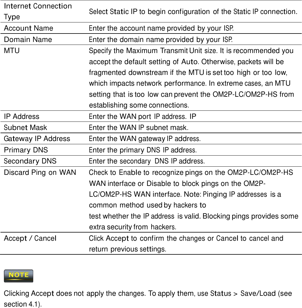  Internet Connection Type  Select Static IP to begin configuration  of the Static IP connection. Account Name  Enter the account name provided by your ISP. Domain Name  Enter the domain name provided by your ISP. MTU  Specify the Maximum Transmit Unit size. It is recommended you accept the default setting of Auto. Otherwise, packets will be fragmented downstream if the MTU is set too high or too low, which impacts network performance. In extreme cases, an MTU setting that is too low can prevent the OM2P-LC/OM2P-HS from establishing some connections. IP Address  Enter the WAN port IP address. IP Subnet Mask  Enter the WAN IP subnet mask. Gateway IP Address  Enter the WAN gateway IP address. Primary DNS  Enter the primary DNS IP address. Secondary DNS  Enter the secondary  DNS IP address. Discard Ping on WAN  Check to Enable to recognize pings on the OM2P-LC/OM2P-HS WAN interface or Disable to block pings on the OM2P-LC/OM2P-HS WAN interface. Note: Pinging IP addresses is a common method used by hackers to test whether the IP address is valid. Blocking pings provides some extra security from hackers. Accept / Cancel Click Accept to confirm the changes or Cancel to cancel and return previous settings.      Clicking Accept does not apply the changes. To apply them, use Status &gt; Save/Load (see section 4.1). 