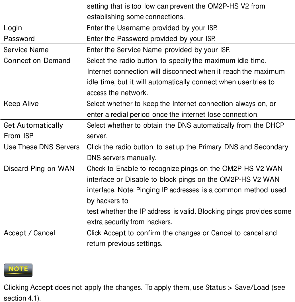  setting that is too low can prevent the OM2P-HS V2 from establishing some connections. Login  Enter the Username provided by your ISP. Password  Enter the Password provided by your ISP. Service Name  Enter the Service Name provided by your ISP. Connect on Demand  Select the radio button  to specify the maximum idle time. Internet connection will disconnect when it reach the maximum idle time, but it will automatically connect when user tries to access the network. Keep Alive  Select whether to keep the Internet connection always on, or enter a redial period once the internet lose connection. Get Automatically From ISP Select whether to obtain the DNS automatically from the DHCP server. Use These DNS Servers  Click the radio button  to set up the Primary DNS and Secondary DNS servers manually. Discard Ping on WAN  Check to Enable to recognize pings on the OM2P-HS V2 WAN interface or Disable to block pings on the OM2P-HS V2 WAN interface. Note: Pinging IP addresses is a common method used by hackers to test whether the IP address is valid. Blocking pings provides some extra security from hackers. Accept / Cancel Click Accept to confirm the changes or Cancel to cancel and return previous settings.      Clicking Accept does not apply the changes. To apply them, use Status &gt; Save/Load (see section 4.1). 