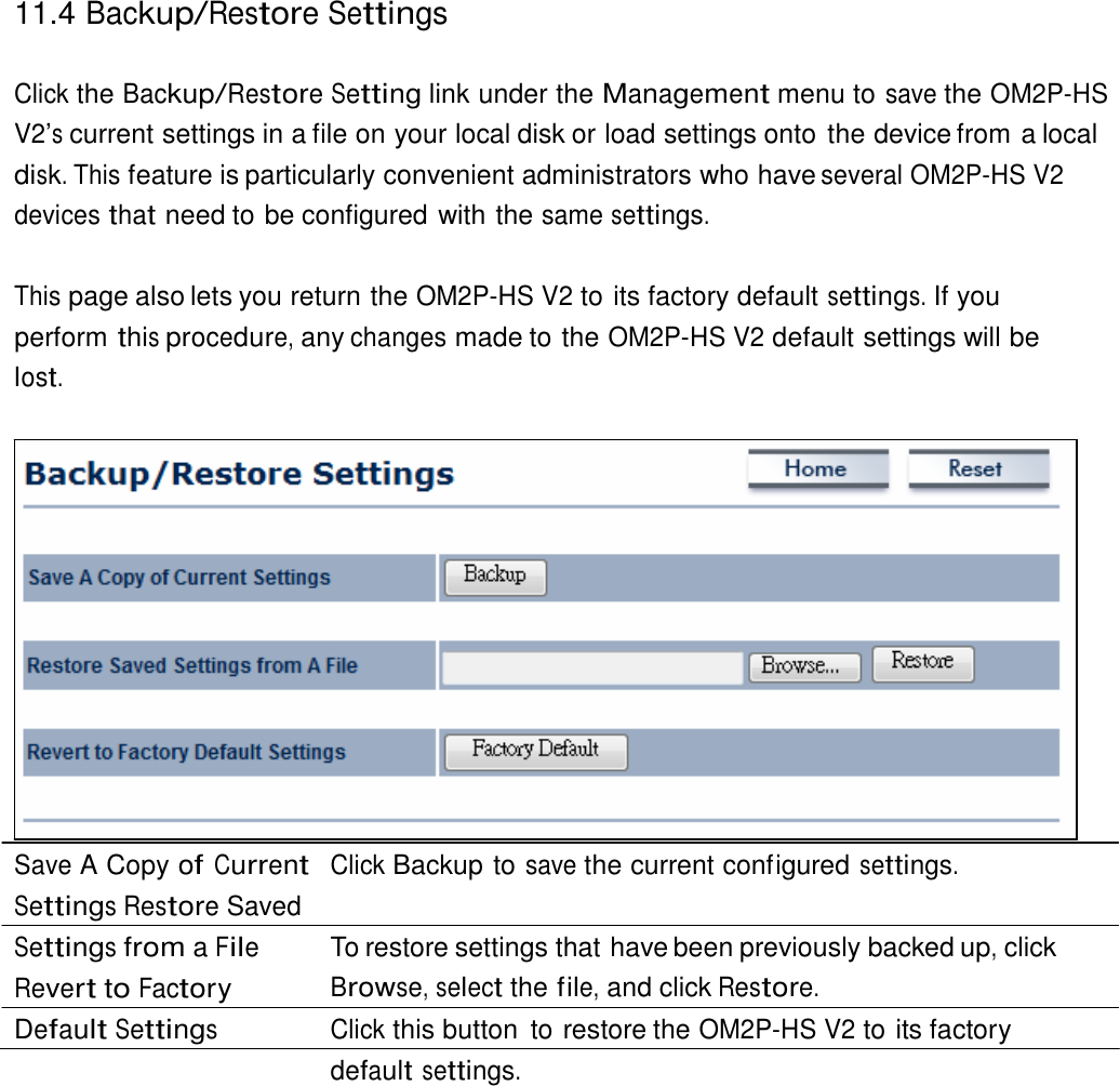 11.4 Backup/Restore Settings    Click the Backup/Restore Setting link under the Management menu to save the OM2P-HS V2’s current settings in a file on your local disk or load settings onto the device from a local disk. This feature is particularly convenient administrators who have several OM2P-HS V2 devices that need to be configured with the same settings.  This page also lets you return the OM2P-HS V2 to its factory default settings. If you perform this procedure, any changes made to the OM2P-HS V2 default settings will be lost.                     Save A Copy of Current Settings Restore Saved Settings from a File Revert to Factory Default Settings Click Backup to save the current configured settings.   To restore settings that have been previously backed up, click Browse, select the file, and click Restore. Click this button  to restore the OM2P-HS V2 to its factory default settings. 
