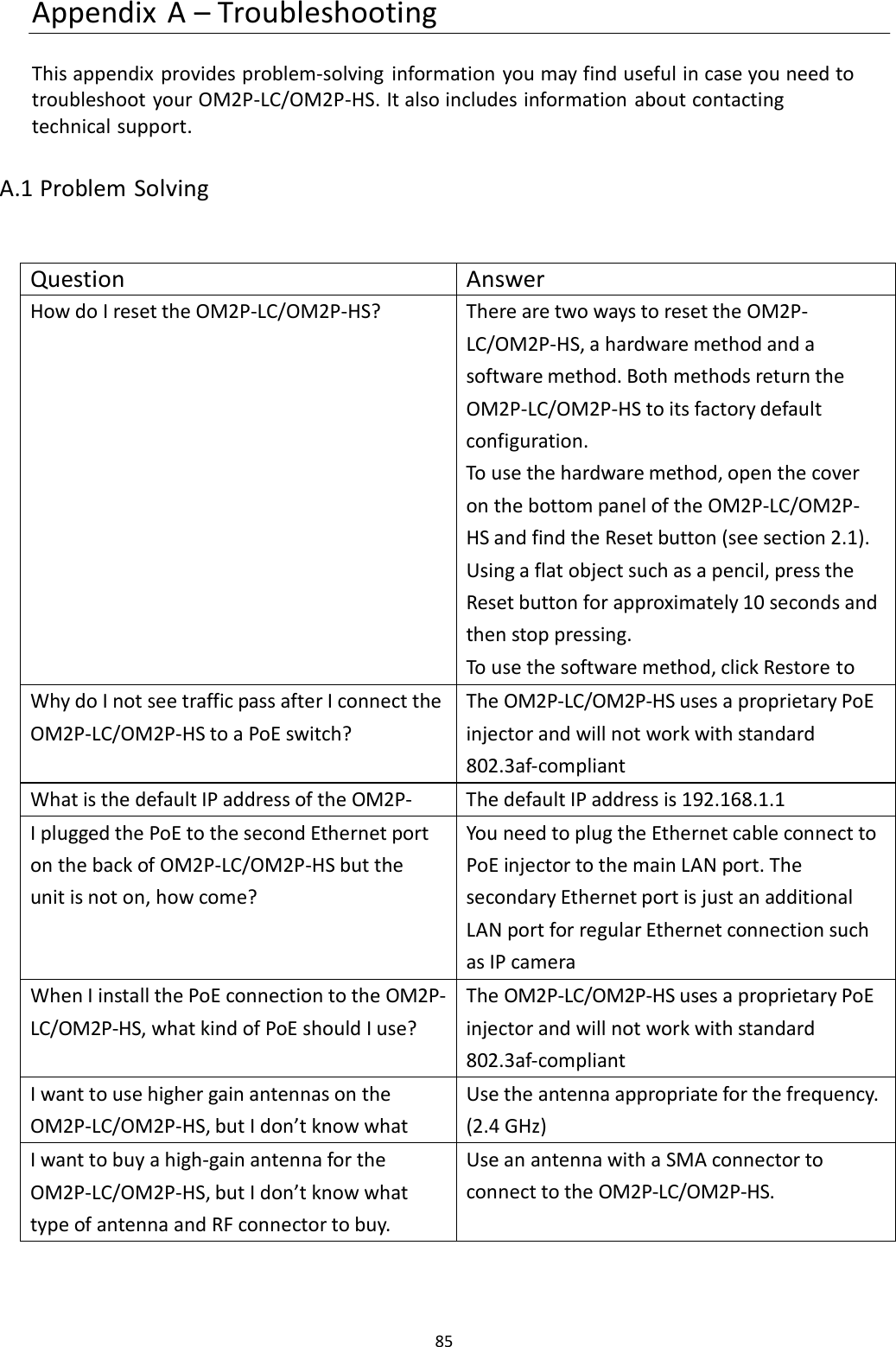 AppendixA–TroubleshootingThisappendixprovidesproblem‐solvinginformationyoumayfindusefulincaseyouneedtotroubleshootyourOM2P‐LC/OM2P‐HS.Italsoincludesinformationaboutcontactingtechnicalsupport.A.1ProblemSolvingQuestionAnswerHowdoIresettheOM2P‐LC/OM2P‐HS?TherearetwowaystoresettheOM2P‐LC/OM2P‐HS,ahardwaremethodandasoftwaremethod.BothmethodsreturntheOM2P‐LC/OM2P‐HStoitsfactorydefaultconfiguration.Tousethehardwaremethod,openthecoveronthebottompaneloftheOM2P‐LC/OM2P‐HSandfindtheResetbutton(seesection2.1).Usingaflatobjectsuchasapencil,presstheResetbuttonforapproximately10secondsandthenstoppressing.Tousethesoftwaremethod,clickRestoretoWhydoInotseetrafficpassafterIconnecttheOM2P‐LC/OM2P‐HStoaPoEswitch?TheOM2P‐LC/OM2P‐HSusesaproprietaryPoEinjectorandwillnotworkwithstandard802.3af‐compliantWhatisthedefaultIPaddressoftheOM2P‐ThedefaultIPaddressis192.168.1.1IpluggedthePoEtothesecondEthernetportonthebackofOM2P‐LC/OM2P‐HSbuttheunitisnoton,howcome?YouneedtoplugtheEthernetcableconnecttoPoEinjectortothemainLANport.ThesecondaryEthernetportisjustanadditionalLANportforregularEthernetconnectionsuchasIPcameraWhenIinstallthePoEconnectiontotheOM2P‐LC/OM2P‐HS,whatkindofPoEshouldIuse?TheOM2P‐LC/OM2P‐HSusesaproprietaryPoEinjectorandwillnotworkwithstandard802.3af‐compliantIwanttousehighergainantennasontheOM2P‐LC/OM2P‐HS,butIdon’tknowwhatUsetheantennaappropriateforthefrequency.(2.4GHz)Iwanttobuyahigh‐gainantennafortheOM2P‐LC/OM2P‐HS,butIdon’tknowwhattypeofantennaandRFconnectortobuy.UseanantennawithaSMAconnectortoconnecttotheOM2P‐LC/OM2P‐HS.85