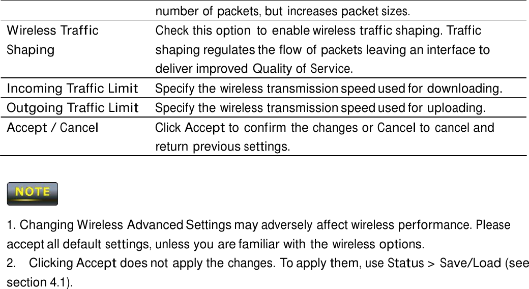    Wireless Traffic Shaping number of packets, but increases packet sizes. Check this option  to enable wireless traff ic shaping. Traffic shaping regulates the flow of packets leaving an interface to deliver improved Quality of Service. Incoming Traffic Limit Specify the wireless transmission speed used for downloading. Outgoing Traffic Limit Specify the wireless transmission speed used for uploading. Accept / Cancel Click Accept to confirm the changes or Cancel to cancel and return previous settings.      1. Changing Wireless Advanced Settings may adversely affect wireless performance. Please accept all default settings, unless you are familiar with the wireless options. 2.  Clicking Accept does not apply the changes. To apply them, use Status &gt; Save/Load (see section 4.1). 