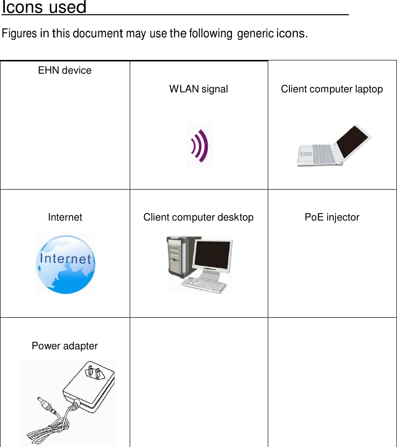  Icons used  Figures in this document may use the following generic icons.   EHN device   WLAN signal   Client computer laptop   Internet   Client computer desktop   PoE injector   Power adapter   