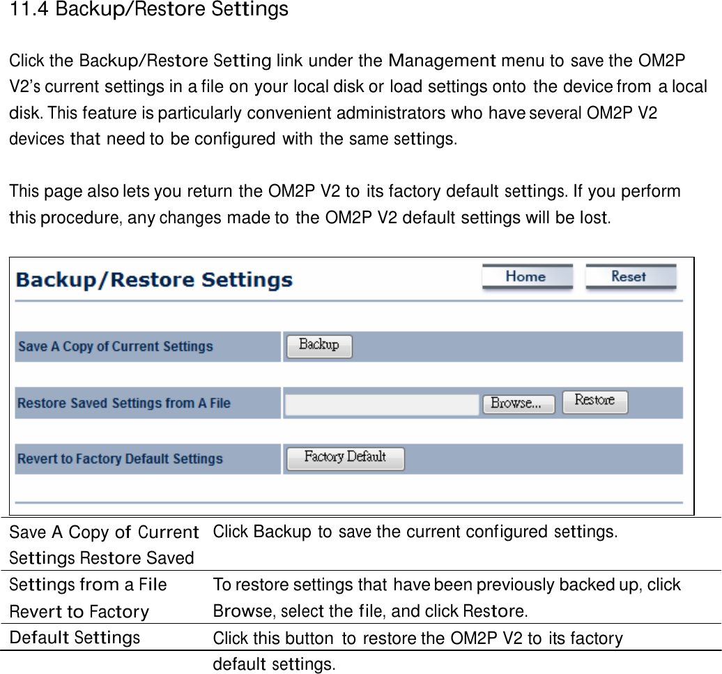 11.4 Backup/Restore Settings    Click the Backup/Restore Setting link under the Management menu to save the OM2P V2’s current settings in a file on your local disk or load settings onto the device from a local disk. This feature is particularly convenient administrators who have several OM2P V2 devices that need to be configured with the same settings.  This page also lets you return the OM2P V2 to its factory default settings. If you perform this procedure, any changes made to the OM2P V2 default settings will be lost.                     Save A Copy of Current Settings Restore Saved Settings from a File Revert to Factory Default Settings Click Backup to save the current configured settings.   To restore settings that have been previously backed up, click Browse, select the file, and click Restore. Click this button  to restore the OM2P V2 to its factory default settings. 