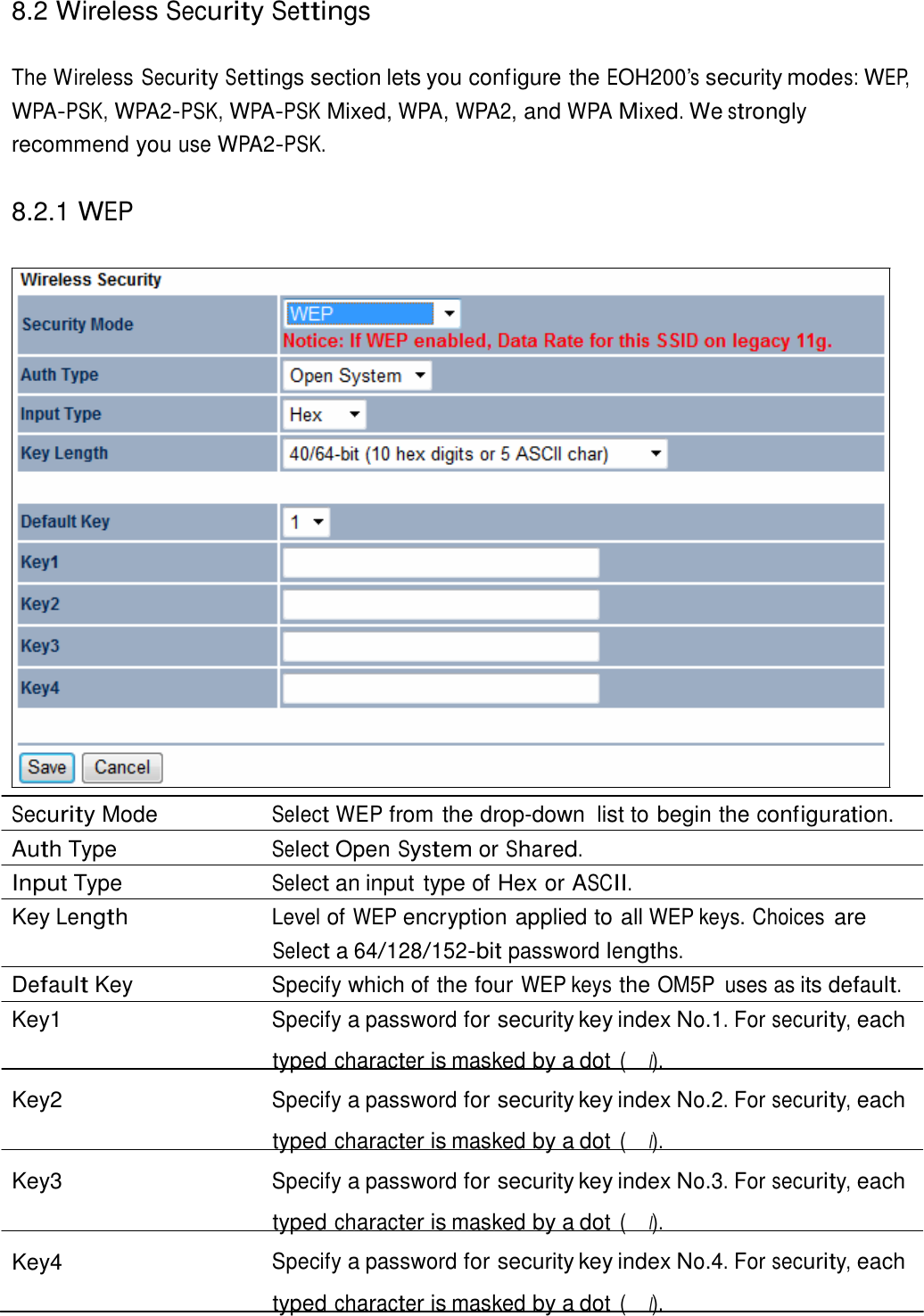  8.2 Wireless Security Settings   The Wireless Security Settings section lets you configure the EOH200’s security modes: WEP, WPA-PSK, WPA2-PSK, WPA-PSK Mixed, WPA, WPA2, and WPA Mixed. We strongly recommend you use WPA2-PSK.   8.2.1 WEP                                Security Mode  Select WEP from the drop-down  list to begin the configuration. Auth Type  Select Open System or Shared. Input Type  Select an input type of Hex or ASCII. Key Length Level of WEP encryption applied to all WEP keys. Choices are Select a 64/128/152-bit password lengths. Default Key  Specify which of the four WEP keys the OM5P  uses as its default. Key1  Specify a password for security key index No.1. For security, each typed character is masked by a dot (l). Key2  Specify a password for security key index No.2. For security, each typed character is masked by a dot (l). Key3  Specify a password for security key index No.3. For security, each typed character is masked by a dot (l). Key4  Specify a password for security key index No.4. For security, each typed character is masked by a dot (l). 