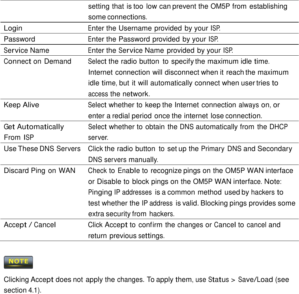  setting that is too low can prevent the OM5P from establishing some connections. Login  Enter the Username provided by your ISP. Password  Enter the Password provided by your ISP. Service Name  Enter the Service Name provided by your ISP. Connect on Demand  Select the radio button  to specify the maximum idle time. Internet connection will disconnect when it reach the maximum idle time, but it will automatically connect when user tries to access the network. Keep Alive  Select whether to keep the Internet connection always on, or enter a redial period once the internet lose connection. Get Automatically From ISP Select whether to obtain the DNS automatically from the DHCP server. Use These DNS Servers  Click the radio button  to set up the Primary DNS and Secondary DNS servers manually. Discard Ping on WAN  Check to Enable to recognize pings on the OM5P WAN interface or Disable to block pings on the OM5P WAN interface. Note: Pinging IP addresses is a common method used by hackers to test whether the IP address is valid. Blocking pings provides some extra security from hackers. Accept / Cancel Click Accept to confirm the changes or Cancel to cancel and return previous settings.      Clicking Accept does not apply the changes. To apply them, use Status &gt; Save/Load (see section 4.1). 