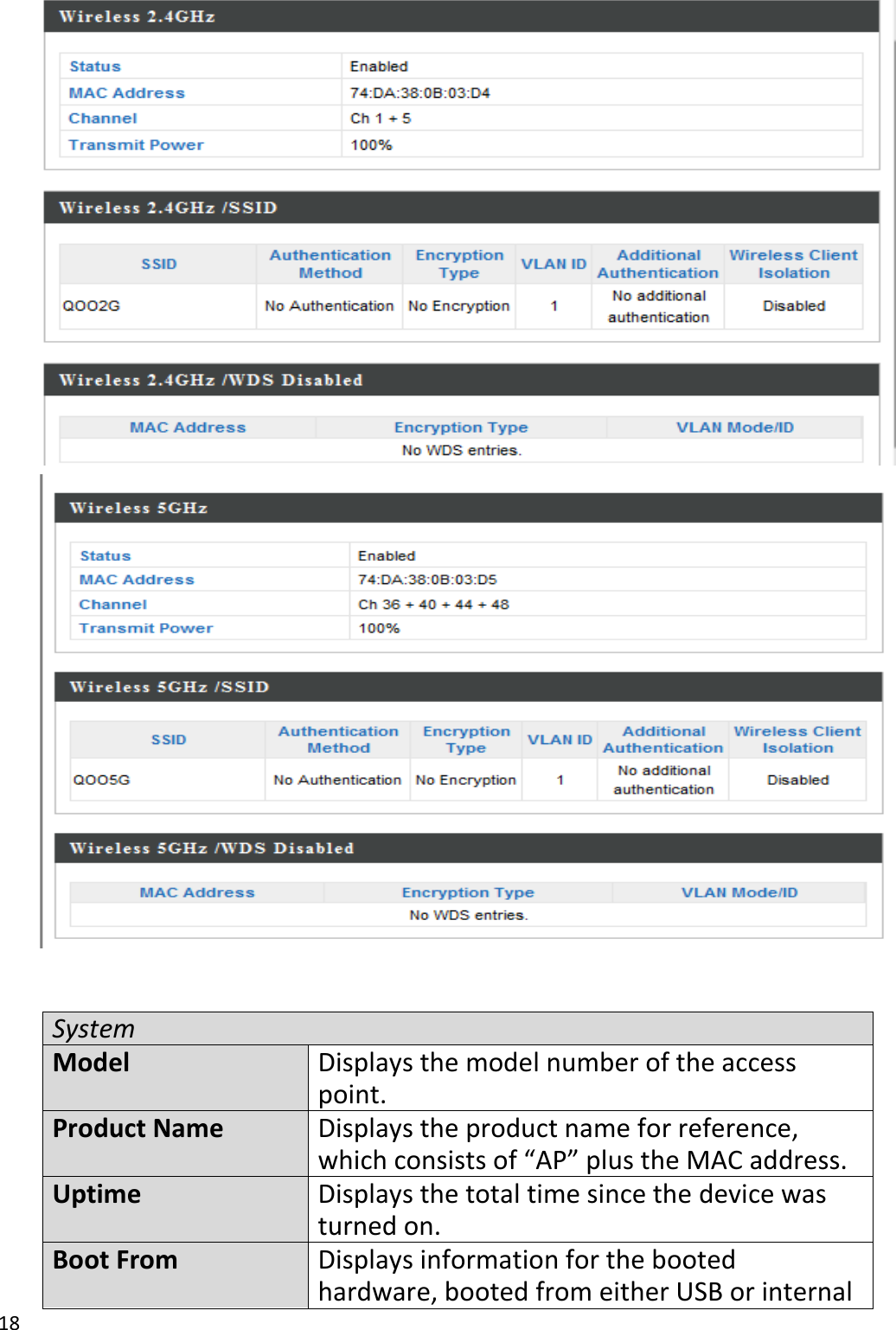 18                                  System Model Displays the model number of the access point. Product Name Displays the product name for reference, which consists of “AP” plus the MAC address. Uptime Displays the total time since the device was turned on. Boot From Displays information for the booted hardware, booted from either USB or internal 