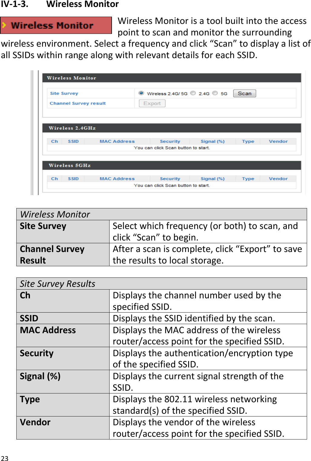 23  IV-1-3.   Wireless Monitor Wireless Monitor is a tool built into the access point to scan and monitor the surrounding wireless environment. Select a frequency and click “Scan” to display a list of all SSIDs within range along with relevant details for each SSID.              Wireless Monitor Site Survey Select which frequency (or both) to scan, and click “Scan” to begin. Channel Survey Result After a scan is complete, click “Export” to save the results to local storage.  Site Survey Results Ch Displays the channel number used by the specified SSID. SSID Displays the SSID identified by the scan. MAC Address Displays the MAC address of the wireless router/access point for the specified SSID. Security Displays the authentication/encryption type of the specified SSID. Signal (%) Displays the current signal strength of the SSID. Type Displays the 802.11 wireless networking standard(s) of the specified SSID. Vendor Displays the vendor of the wireless router/access point for the specified SSID.  