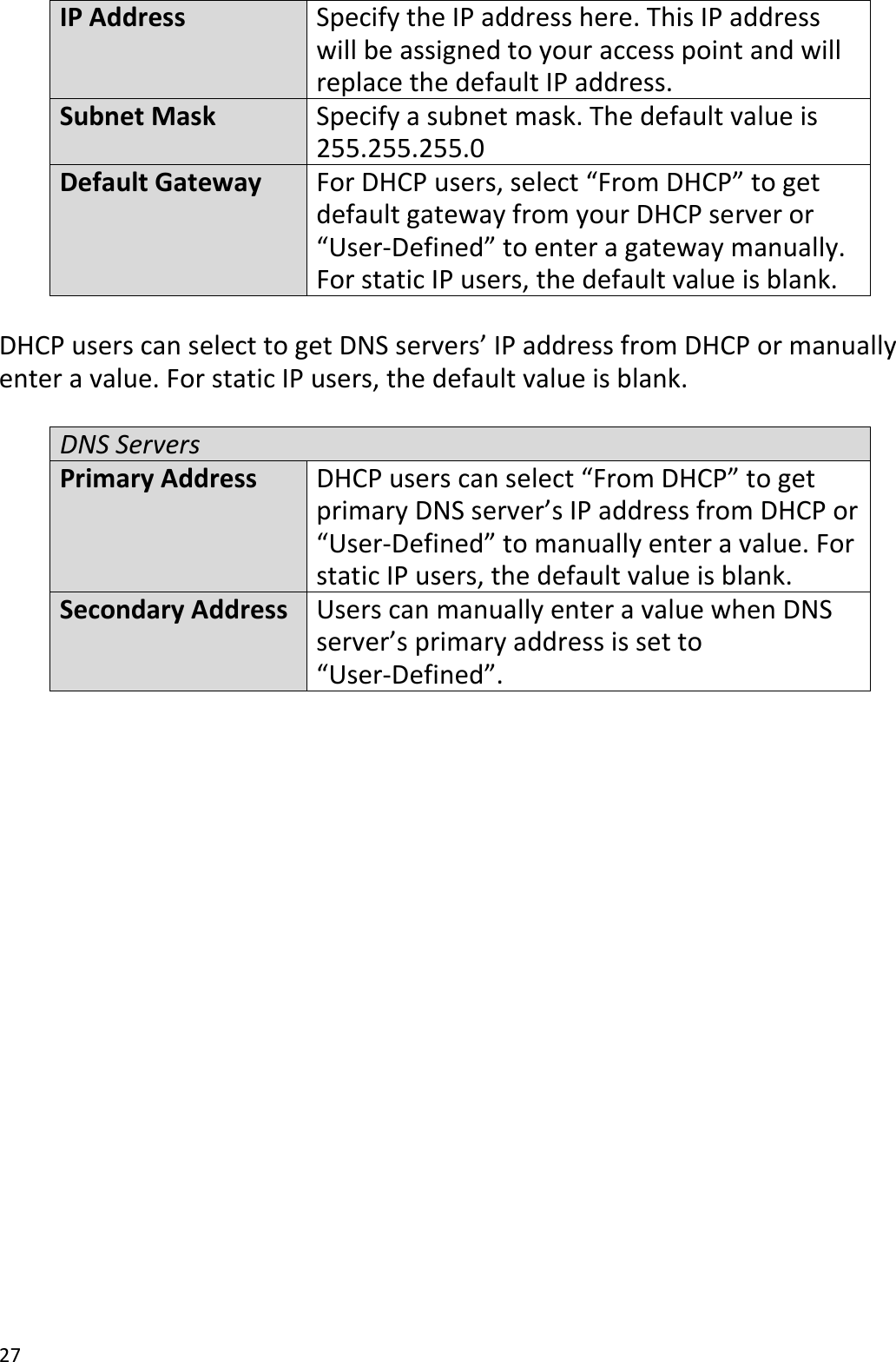 27  IP Address Specify the IP address here. This IP address will be assigned to your access point and will replace the default IP address. Subnet Mask Specify a subnet mask. The default value is 255.255.255.0 Default Gateway For DHCP users, select “From DHCP” to get default gateway from your DHCP server or “User-Defined” to enter a gateway manually. For static IP users, the default value is blank.  DHCP users can select to get DNS servers’ IP address from DHCP or manually enter a value. For static IP users, the default value is blank.  DNS Servers Primary Address DHCP users can select “From DHCP” to get primary DNS server’s IP address from DHCP or “User-Defined” to manually enter a value. For static IP users, the default value is blank. Secondary Address Users can manually enter a value when DNS server’s primary address is set to “User-Defined”.   