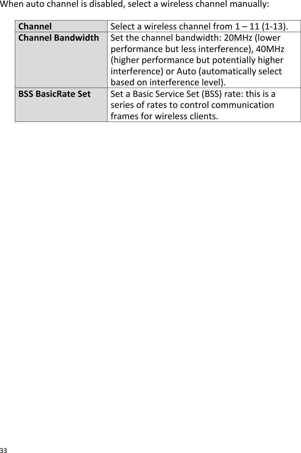 33   When auto channel is disabled, select a wireless channel manually:  Channel   Select a wireless channel from 1 – 11 (1-13). Channel Bandwidth Set the channel bandwidth: 20MHz (lower performance but less interference), 40MHz (higher performance but potentially higher interference) or Auto (automatically select based on interference level).   BSS BasicRate Set Set a Basic Service Set (BSS) rate: this is a series of rates to control communication frames for wireless clients.   