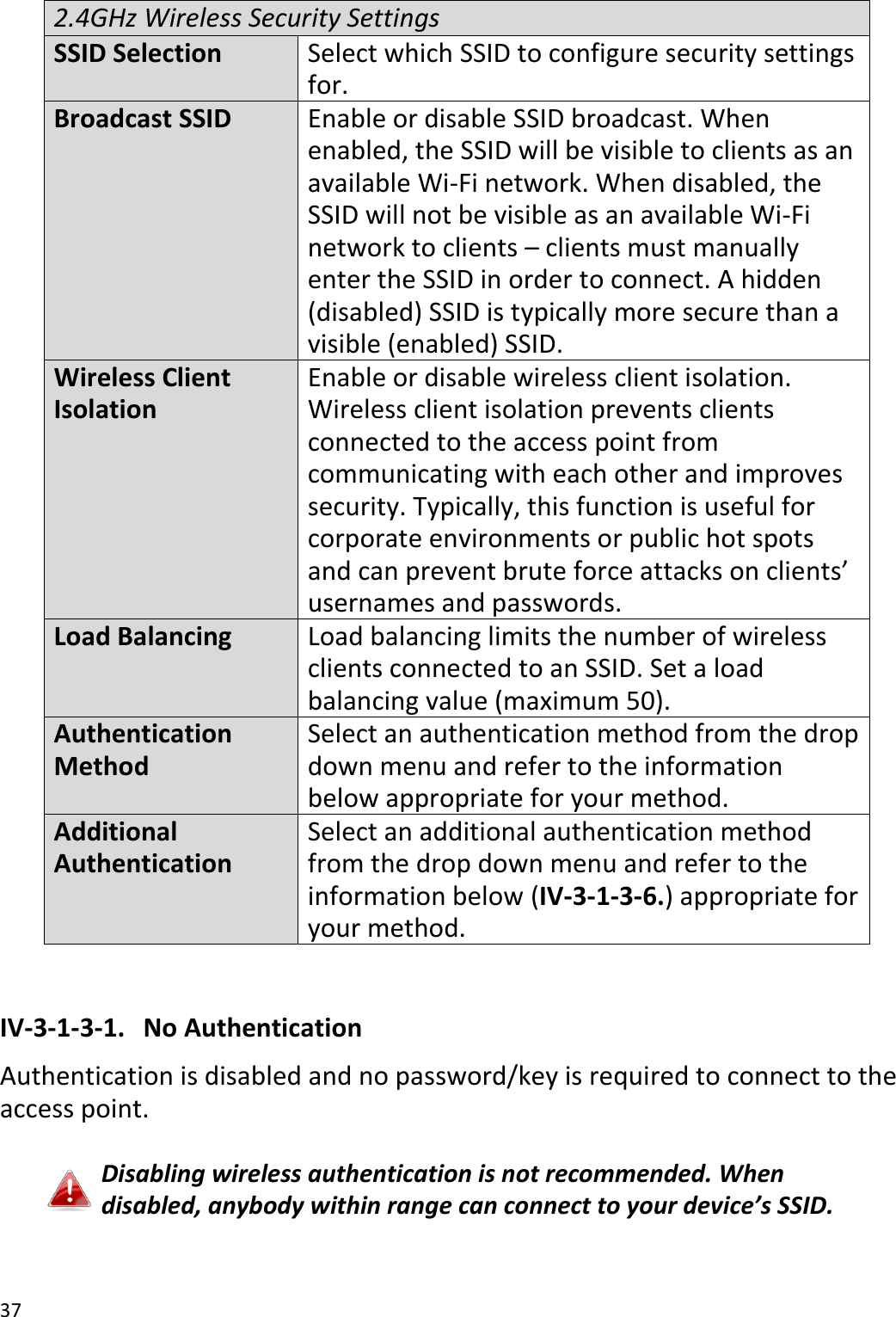 37   2.4GHz Wireless Security Settings SSID Selection Select which SSID to configure security settings for. Broadcast SSID Enable or disable SSID broadcast. When enabled, the SSID will be visible to clients as an available Wi-Fi network. When disabled, the SSID will not be visible as an available Wi-Fi network to clients – clients must manually enter the SSID in order to connect. A hidden (disabled) SSID is typically more secure than a visible (enabled) SSID. Wireless Client Isolation Enable or disable wireless client isolation. Wireless client isolation prevents clients connected to the access point from communicating with each other and improves security. Typically, this function is useful for corporate environments or public hot spots and can prevent brute force attacks on clients’ usernames and passwords. Load Balancing Load balancing limits the number of wireless clients connected to an SSID. Set a load balancing value (maximum 50). Authentication Method Select an authentication method from the drop down menu and refer to the information below appropriate for your method. Additional Authentication Select an additional authentication method from the drop down menu and refer to the information below (IV-3-1-3-6.) appropriate for your method.  IV-3-1-3-1.   No Authentication Authentication is disabled and no password/key is required to connect to the access point.  Disabling wireless authentication is not recommended. When disabled, anybody within range can connect to your device’s SSID.  