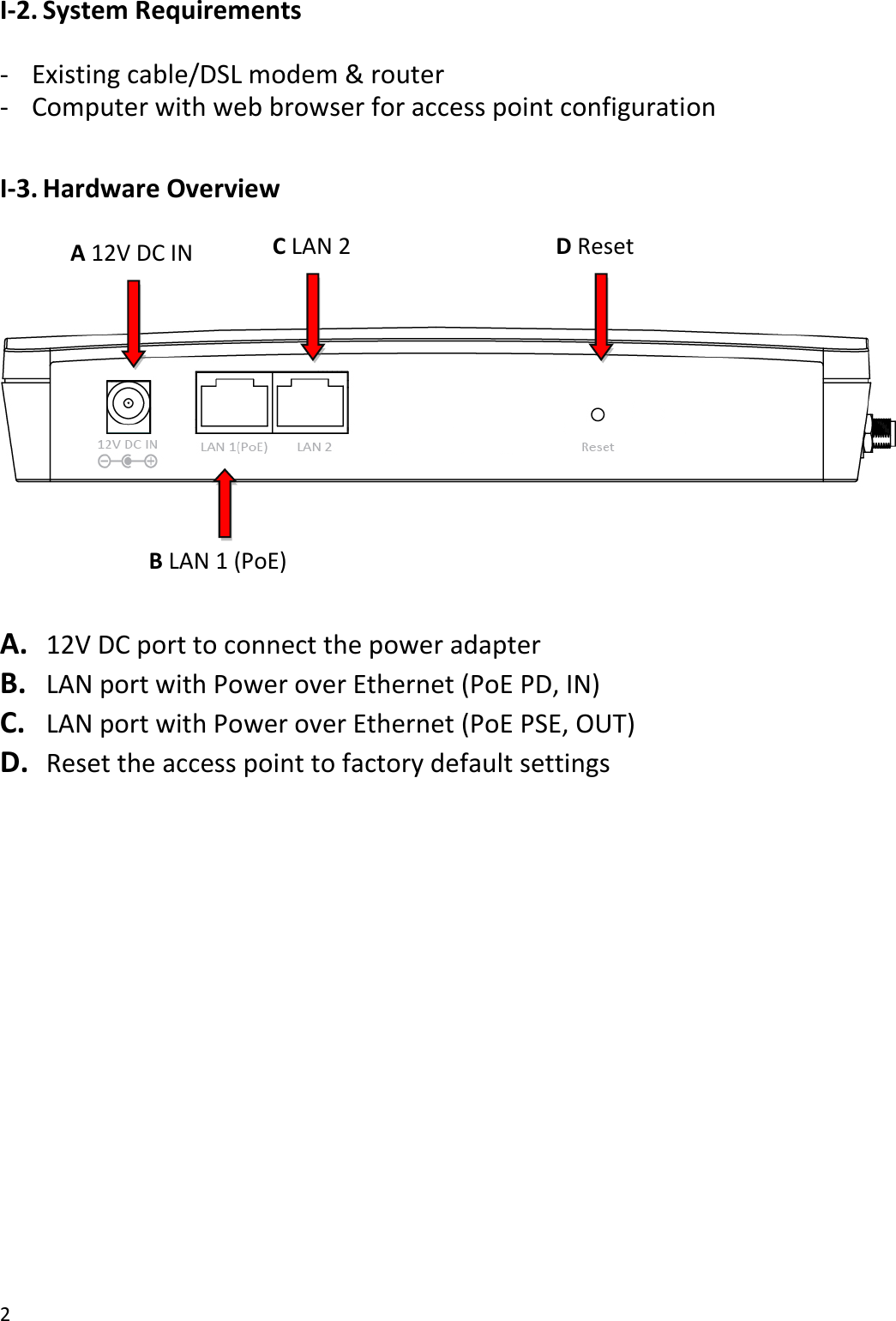 2  I-2. System Requirements  - Existing cable/DSL modem &amp; router - Computer with web browser for access point configuration  I-3. Hardware Overview          A.   12V DC port to connect the power adapter B.   LAN port with Power over Ethernet (PoE PD, IN) C.   LAN port with Power over Ethernet (PoE PSE, OUT) D.   Reset the access point to factory default settings     A 12V DC IN B LAN 1 (PoE) C LAN 2 D Reset 