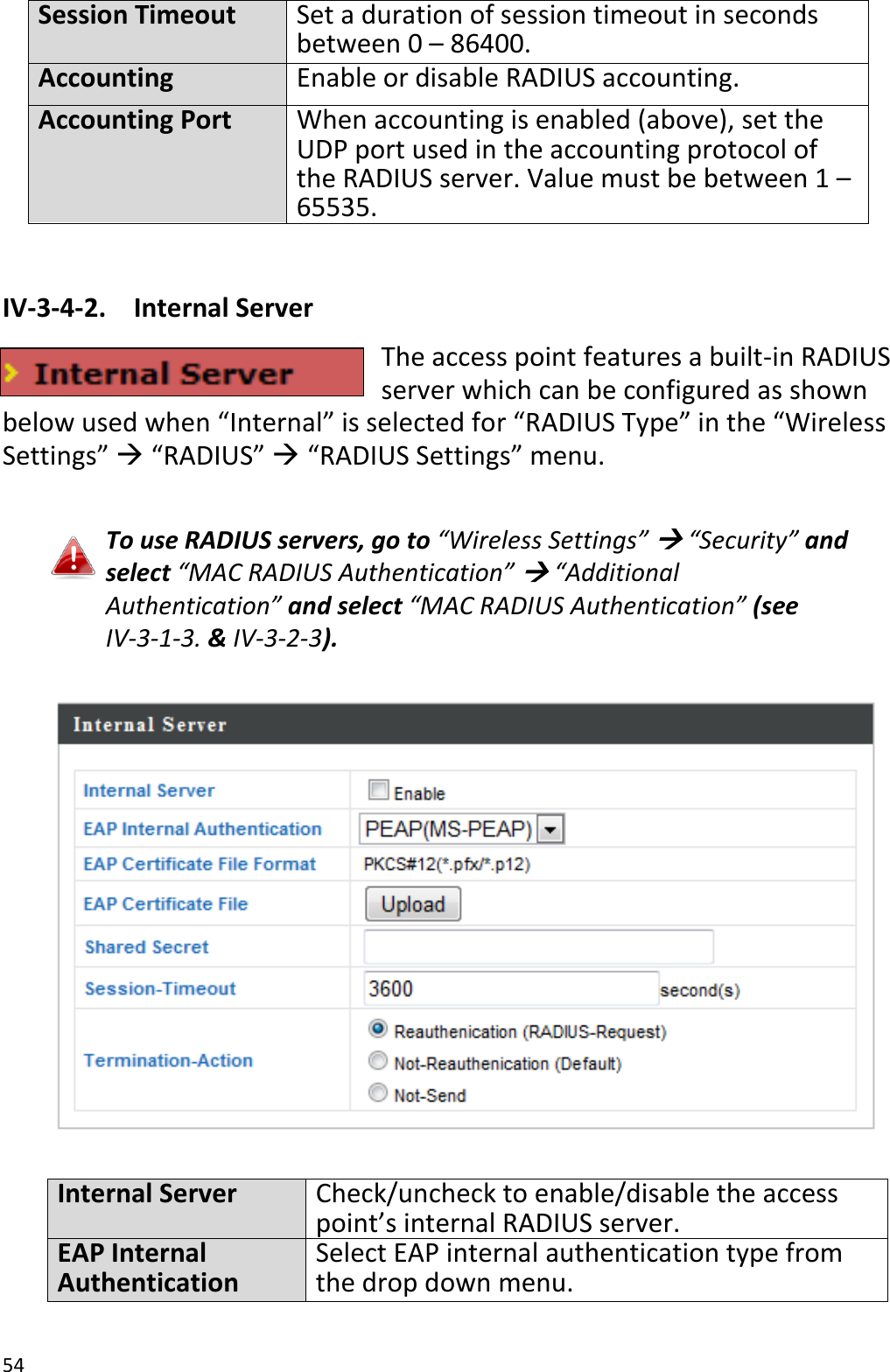 54  Session Timeout Set a duration of session timeout in seconds between 0 – 86400. Accounting Enable or disable RADIUS accounting. Accounting Port When accounting is enabled (above), set the UDP port used in the accounting protocol of the RADIUS server. Value must be between 1 – 65535.  IV-3-4-2.  Internal Server The access point features a built-in RADIUS server which can be configured as shown below used when “Internal” is selected for “RADIUS Type” in the “Wireless Settings”  “RADIUS”  “RADIUS Settings” menu.  To use RADIUS servers, go to “Wireless Settings”  “Security” and select “MAC RADIUS Authentication”  “Additional Authentication” and select “MAC RADIUS Authentication” (see IV-3-1-3. &amp; IV-3-2-3).    Internal Server Check/uncheck to enable/disable the access point’s internal RADIUS server. EAP Internal Authentication Select EAP internal authentication type from the drop down menu. 