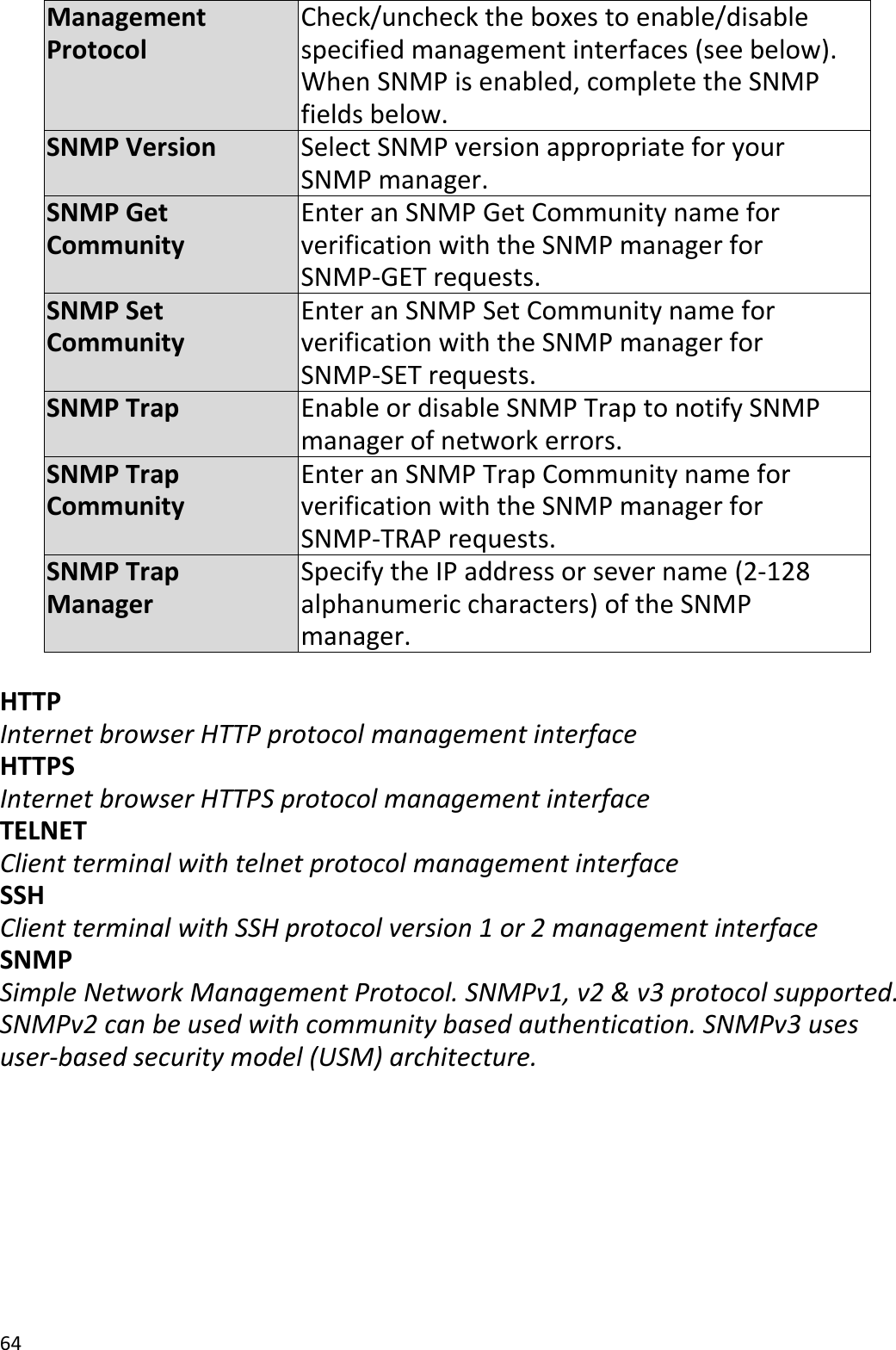 64  Management Protocol Check/uncheck the boxes to enable/disable specified management interfaces (see below). When SNMP is enabled, complete the SNMP fields below. SNMP Version Select SNMP version appropriate for your SNMP manager. SNMP Get Community Enter an SNMP Get Community name for verification with the SNMP manager for SNMP-GET requests. SNMP Set Community Enter an SNMP Set Community name for verification with the SNMP manager for SNMP-SET requests. SNMP Trap Enable or disable SNMP Trap to notify SNMP manager of network errors. SNMP Trap Community Enter an SNMP Trap Community name for verification with the SNMP manager for SNMP-TRAP requests. SNMP Trap Manager Specify the IP address or sever name (2-128 alphanumeric characters) of the SNMP manager.  HTTP Internet browser HTTP protocol management interface HTTPS Internet browser HTTPS protocol management interface TELNET Client terminal with telnet protocol management interface SSH Client terminal with SSH protocol version 1 or 2 management interface SNMP Simple Network Management Protocol. SNMPv1, v2 &amp; v3 protocol supported. SNMPv2 can be used with community based authentication. SNMPv3 uses user-based security model (USM) architecture.  