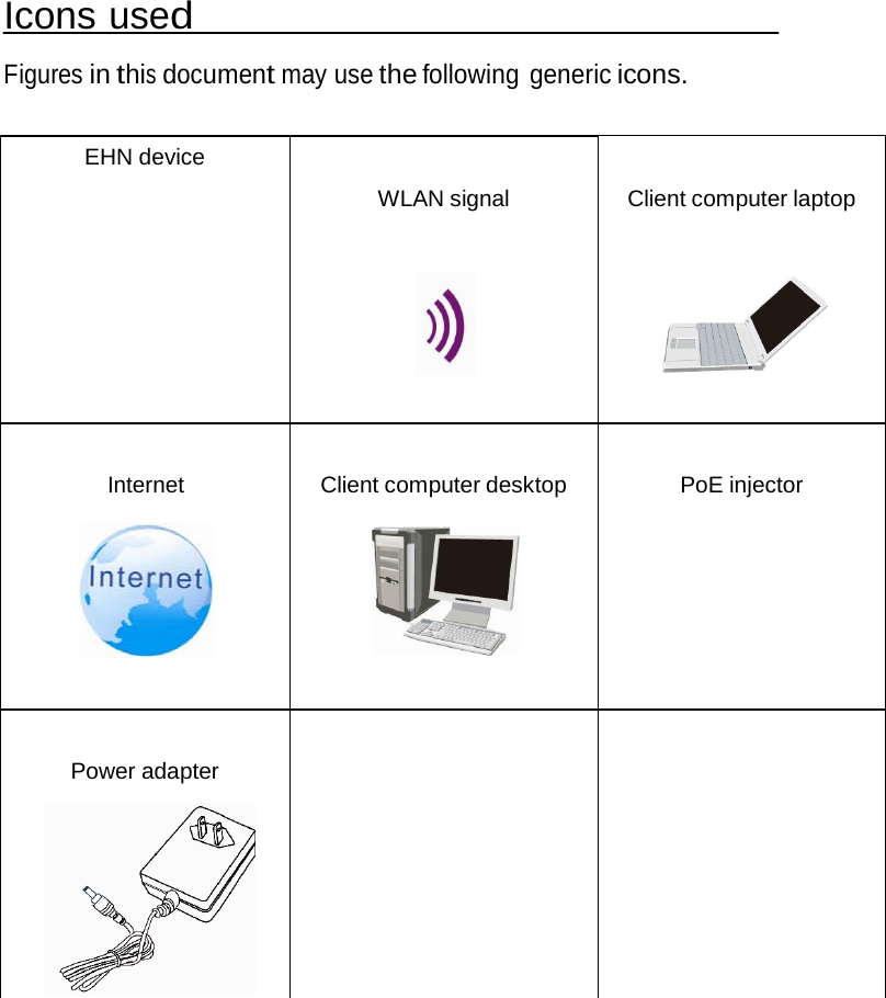 Icons used Figures in this document may use the following generic icons. EHN device  WLAN signal Client computer laptop Internet Client computer desktop PoE injector Power adapter 