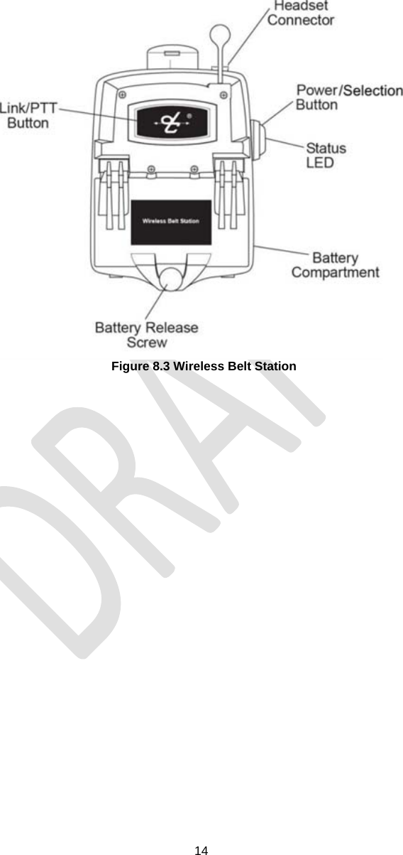  14   Figure 8.3 Wireless Belt Station 