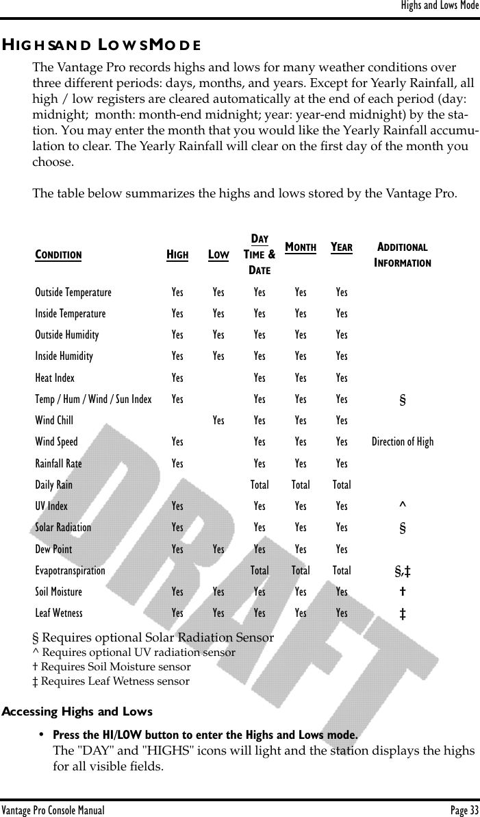 Highs and Lows ModeVantage Pro Console Manual  Page 33HIG H SA N D LO W S MO D EThe Vantage Pro records highs and lows for many weather conditions over three different periods: days, months, and years. Except for Yearly Rainfall, all high / low registers are cleared automatically at the end of each period (day: midnight;  month: month-end midnight; year: year-end midnight) by the sta-tion. You may enter the month that you would like the Yearly Rainfall accumu-lation to clear. The Yearly Rainfall will clear on the ﬁrst day of the month you choose.The table below summarizes the highs and lows stored by the Vantage Pro.§ Requires optional Solar Radiation Sensor^ Requires optional UV radiation sensor† Requires Soil Moisture sensor‡ Requires Leaf Wetness sensorAccessing Highs and Lows• Press the HI/LOW button to enter the Highs and Lows mode.The &quot;DAY&quot; and &quot;HIGHS&quot; icons will light and the station displays the highs for all visible ﬁelds.CONDITION HIGH LOWDAYTIME &amp;DATEMONTH YEAR ADDITIONALINFORMATIONOutside Temperature Yes Yes Yes Yes YesInside Temperature Yes Yes Yes Yes YesOutside Humidity Yes Yes Yes Yes YesInside Humidity Yes Yes Yes Yes  YesHeat Index Yes Yes Yes YesTemp / Hum / Wind / Sun Index Yes Yes  Yes Yes §Wind Chill Yes Yes Yes YesWind Speed Yes Yes Yes Yes Direction of HighRainfall Rate Yes Yes Yes YesDaily Rain Total Total TotalUV Index Yes Yes Yes Yes ^Solar Radiation Yes Yes Yes Yes §Dew Point Yes Yes Yes Yes YesEvapotranspiration Total Total Total §,‡Soil Moisture Yes Yes Yes Yes Yes †Leaf Wetness Yes Yes Yes Yes Yes ‡