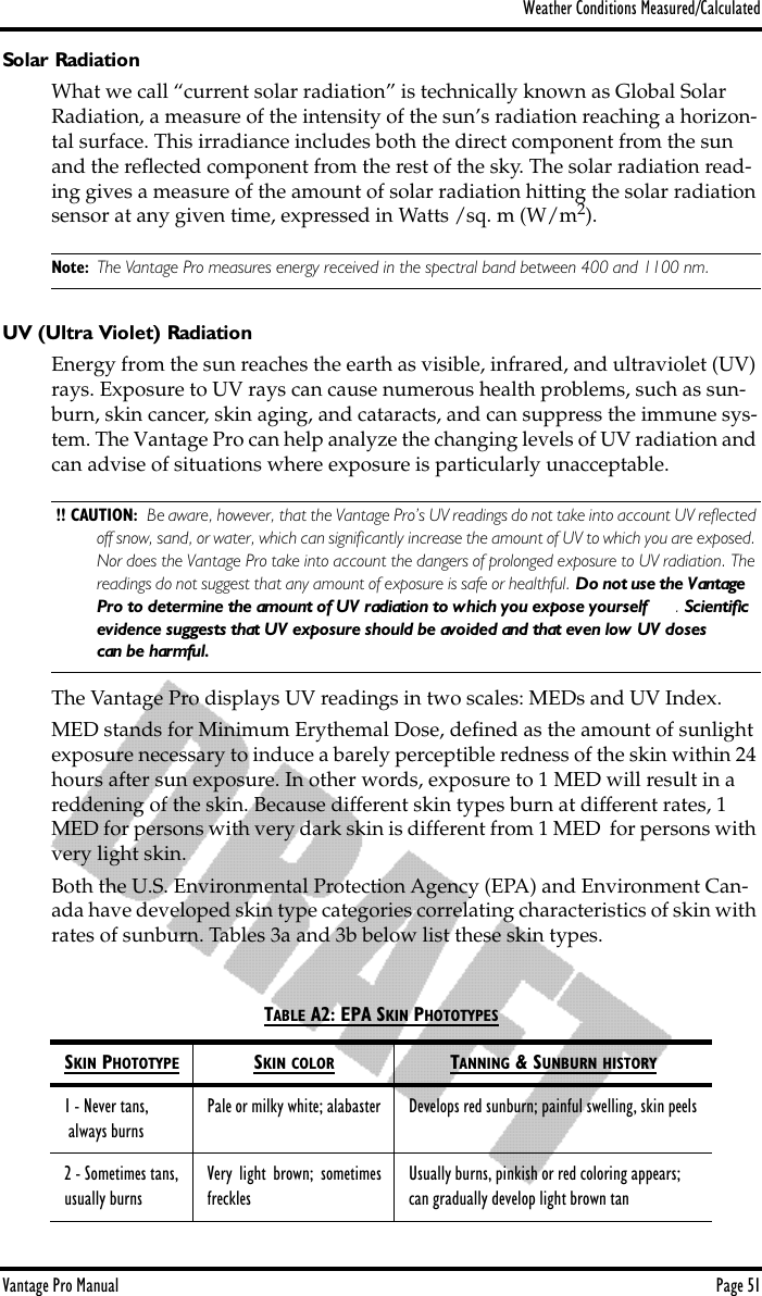Weather Conditions Measured/CalculatedVantage Pro Manual  Page 51Solar RadiationWhat we call “current solar radiation” is technically known as Global Solar Radiation, a measure of the intensity of the sun’s radiation reaching a horizon-tal surface. This irradiance includes both the direct component from the sun and the reﬂected component from the rest of the sky. The solar radiation read-ing gives a measure of the amount of solar radiation hitting the solar radiation sensor at any given time, expressed in Watts /sq. m (W/m2).Note: The Vantage Pro measures energy received in the spectral band between 400 and 1100 nm.UV (Ultra Violet) RadiationEnergy from the sun reaches the earth as visible, infrared, and ultraviolet (UV) rays. Exposure to UV rays can cause numerous health problems, such as sun-burn, skin cancer, skin aging, and cataracts, and can suppress the immune sys-tem. The Vantage Pro can help analyze the changing levels of UV radiation and can advise of situations where exposure is particularly unacceptable. !! CAUTION:  Be aware, however, that the Vantage Pro’s UV readings do not take into account UV reﬂected off snow, sand, or water, which can signiﬁcantly increase the amount of UV to which you are exposed. Nor does the Vantage Pro take into account the dangers of prolonged exposure to UV radiation. The readings do not suggest that any amount of exposure is safe or healthful. Do not use the Vantage Pro to determine the amount of UV radiation to which you expose yourself . Scientiﬁc evidence suggests that UV exposure should be avoided and that even low UV doses can be harmful.The Vantage Pro displays UV readings in two scales: MEDs and UV Index. MED stands for Minimum Erythemal Dose, deﬁned as the amount of sunlight exposure necessary to induce a barely perceptible redness of the skin within 24 hours after sun exposure. In other words, exposure to 1 MED will result in a reddening of the skin. Because different skin types burn at different rates, 1 MED for persons with very dark skin is different from 1 MED  for persons with very light skin.Both the U.S. Environmental Protection Agency (EPA) and Environment Can-ada have developed skin type categories correlating characteristics of skin with rates of sunburn. Tables 3a and 3b below list these skin types. TABLE A2: EPA SKIN PHOTOTYPESSKIN PHOTOTYPE SKIN COLOR TANNING &amp; SUNBURN HISTORY1 - Never tans, always burnsPale or milky white; alabaster Develops red sunburn; painful swelling, skin peels2 - Sometimes tans,usually burnsVery light brown; sometimesfrecklesUsually burns, pinkish or red coloring appears;can gradually develop light brown tan