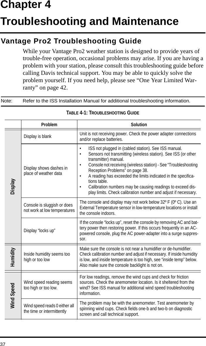 37Chapter 4Troubleshooting and MaintenanceVantage Pro2 Troubleshooting GuideWhile your Vantage Pro2 weather station is designed to provide years of trouble-free operation, occasional problems may arise. If you are having a problem with your station, please consult this troubleshooting guide before calling Davis technical support. You may be able to quickly solve the problem yourself. If you need help, please see “One Year Limited War-ranty” on page 42.Note:  Refer to the ISS Installation Manual for additional troubleshooting information. TABLE 4-1: TROUBLESHOOTING GUIDEProblem SolutionDisplayDisplay is blank Unit is not receiving power. Check the power adapter connections and/or replace batteries.Display shows dashes in place of weather data• ISS not plugged in (cabled station). See ISS manual.• Sensors not transmitting (wireless station). See ISS (or other transmitter) manual.• Console not receiving (wireless station) - See “Troubleshooting Reception Problems” on page 38.• A reading has exceeded the limits indicated in the specifica-tions table.• Calibration numbers may be causing readings to exceed dis-play limits. Check calibration number and adjust if necessary.Console is sluggish or does not work at low temperaturesThe console and display may not work below 32º F (0º C). Use an External Temperature sensor in low-temperature locations or install the console indoors.Display “locks up”If the console “locks up”, reset the console by removing AC and bat-tery power then restoring power. If this occurs frequently in an AC-powered console, plug the AC power-adapter into a surge suppres-sor.HumidityInside humidity seems too high or too lowMake sure the console is not near a humidifier or de-humidifier. Check calibration number and adjust if necessary. If inside humidity is low, and inside temperature is too high, see “inside temp” below. Also make sure the console backlight is not on.Wind SpeedWind speed reading seems too high or too low.For low readings, remove the wind cups and check for friction sources. Check the anemometer location. Is it sheltered from the wind? See ISS manual for additional wind speed troubleshooting information.Wind speed reads 0 either all the time or intermittentlyThe problem may be with the anemometer. Test anemometer by spinning wind cups. Check fields one-b and two-b on diagnostic screen and call technical support.