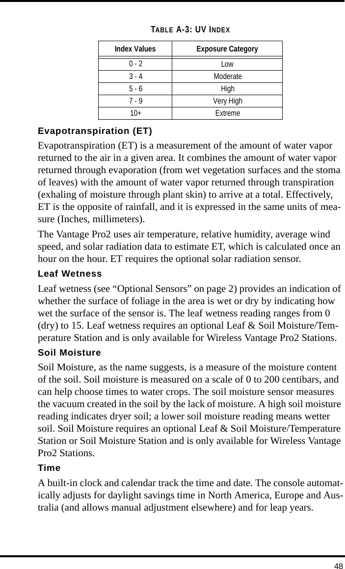 48Evapotranspiration (ET)Evapotranspiration (ET) is a measurement of the amount of water vapor returned to the air in a given area. It combines the amount of water vapor returned through evaporation (from wet vegetation surfaces and the stoma of leaves) with the amount of water vapor returned through transpiration (exhaling of moisture through plant skin) to arrive at a total. Effectively, ET is the opposite of rainfall, and it is expressed in the same units of mea-sure (Inches, millimeters).The Vantage Pro2 uses air temperature, relative humidity, average wind speed, and solar radiation data to estimate ET, which is calculated once an hour on the hour. ET requires the optional solar radiation sensor. Leaf WetnessLeaf wetness (see “Optional Sensors” on page 2) provides an indication of whether the surface of foliage in the area is wet or dry by indicating how wet the surface of the sensor is. The leaf wetness reading ranges from 0 (dry) to 15. Leaf wetness requires an optional Leaf &amp; Soil Moisture/Tem-perature Station and is only available for Wireless Vantage Pro2 Stations.Soil MoistureSoil Moisture, as the name suggests, is a measure of the moisture content of the soil. Soil moisture is measured on a scale of 0 to 200 centibars, and can help choose times to water crops. The soil moisture sensor measures the vacuum created in the soil by the lack of moisture. A high soil moisture reading indicates dryer soil; a lower soil moisture reading means wetter soil. Soil Moisture requires an optional Leaf &amp; Soil Moisture/Temperature Station or Soil Moisture Station and is only available for Wireless Vantage Pro2 Stations.TimeA built-in clock and calendar track the time and date. The console automat-ically adjusts for daylight savings time in North America, Europe and Aus-tralia (and allows manual adjustment elsewhere) and for leap years.TABLE A-3: UV INDEXIndex Values Exposure Category0 - 2 Low3 - 4 Moderate5 - 6 High7 - 9 Very High 10+ Extreme