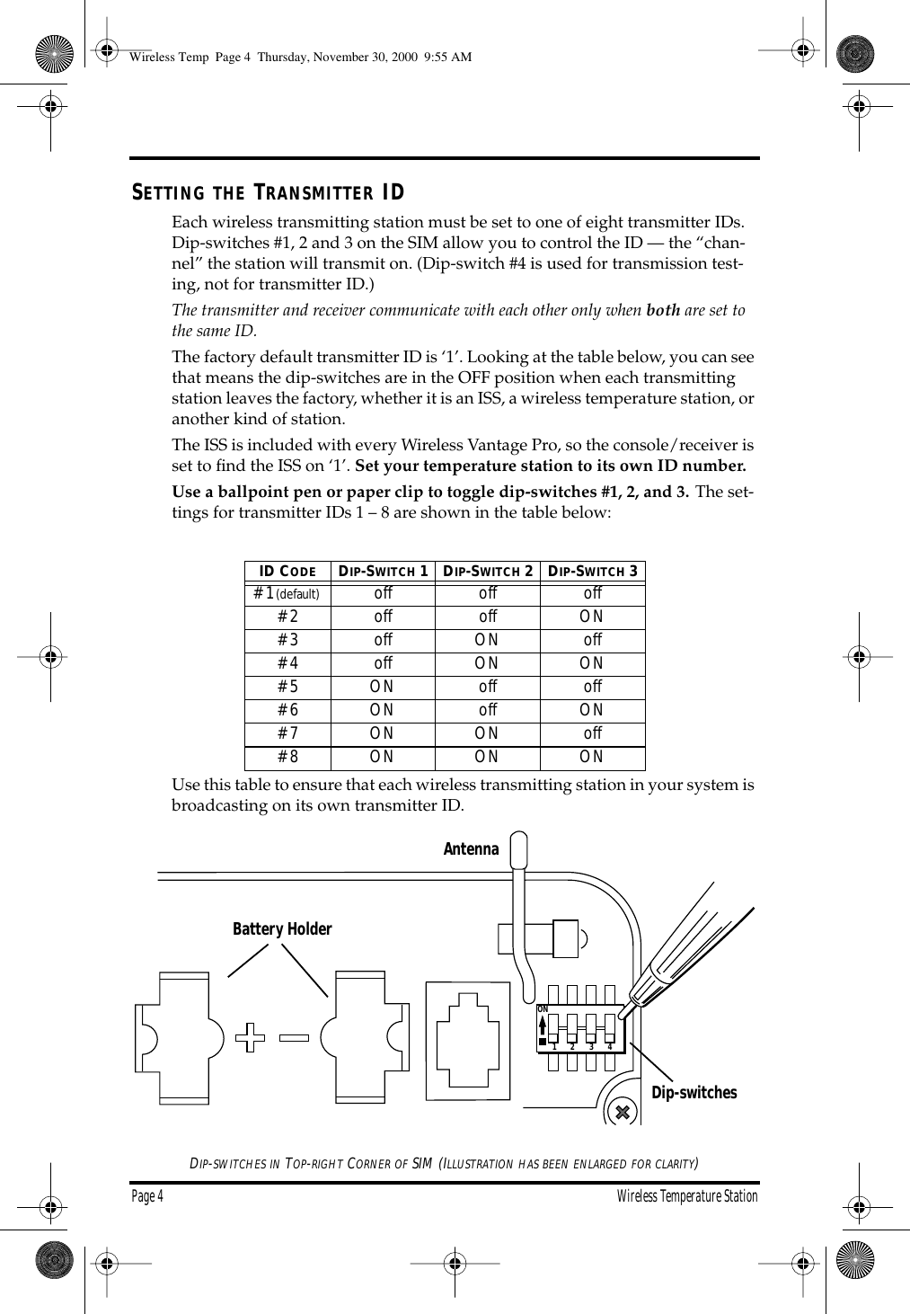 Page 4 Wireless Temperature Station S ETTING THE T RANSMITTER ID Each wireless transmitting station must be set to one of eight transmitter IDs. Dip-switches #1, 2 and 3 on the SIM allow you to control the ID — the “chan-nel” the station will transmit on. (Dip-switch #4 is used for transmission test-ing, not for transmitter ID.) The transmitter and receiver communicate with each other only when both are set to the same ID. The factory default transmitter ID is ‘1’. Looking at the table below, you can see that means the dip-switches are in the OFF position when each transmitting station leaves the factory, whether it is an ISS, a wireless temperature station, or another kind of station. The ISS is included with every Wireless Vantage Pro, so the console/receiver is set to find the ISS on ‘1’. Set your temperature station to its own ID number. Use a ballpoint pen or paper clip to toggle dip-switches #1, 2, and 3. The set-tings for transmitter IDs 1 – 8 are shown in the table below: Use this table to ensure that each wireless transmitting station in your system is broadcasting on its own transmitter ID. D IP - SWITCHES IN T OP - RIGHT C ORNER OF SIM (I LLUSTRATION HAS BEEN ENLARGED FOR CLARITY ) ID C ODE D IP -S WITCH 1D IP -S WITCH 2D IP -S WITCH 3 #1 (default) off off off#2 off off ON#3 off ON off#4 off ON ON#5 ON off off#6 ON off ON#7 ON ON off#8 ON ON ON1234ONBattery Holder Antenna Dip-switches Wireless Temp Page 4 Thursday, November 30, 2000 9:55 AM