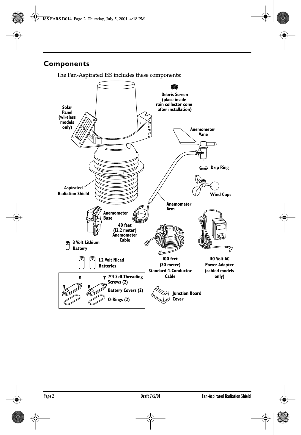  Page 2 Draft 7/5/01 Fan-Aspirated Radiation Shield Components  The Fan-Aspirated ISS includes these components:SolarPanel(wirelessmodelsonly)AspiratedRadiation ShieldDebris Screen(place inside rain collector cone after installation)AnemometerBaseAnemometerArm40 feet(12.2 meter)AnemometerCableAnemometer VaneDrip RingWind Cups100 feet(30 meter)Standard 4-ConductorCable110 Volt ACPower Adapter(cabled modelsonly)1.2 Volt NicadBatteries3 Volt LithiumBattery#4 Self-ThreadingScrews (2)Battery Covers (2)O-Rings (2)Junction BoardCover ISS FARS D014  Page 2  Thursday, July 5, 2001  4:18 PM