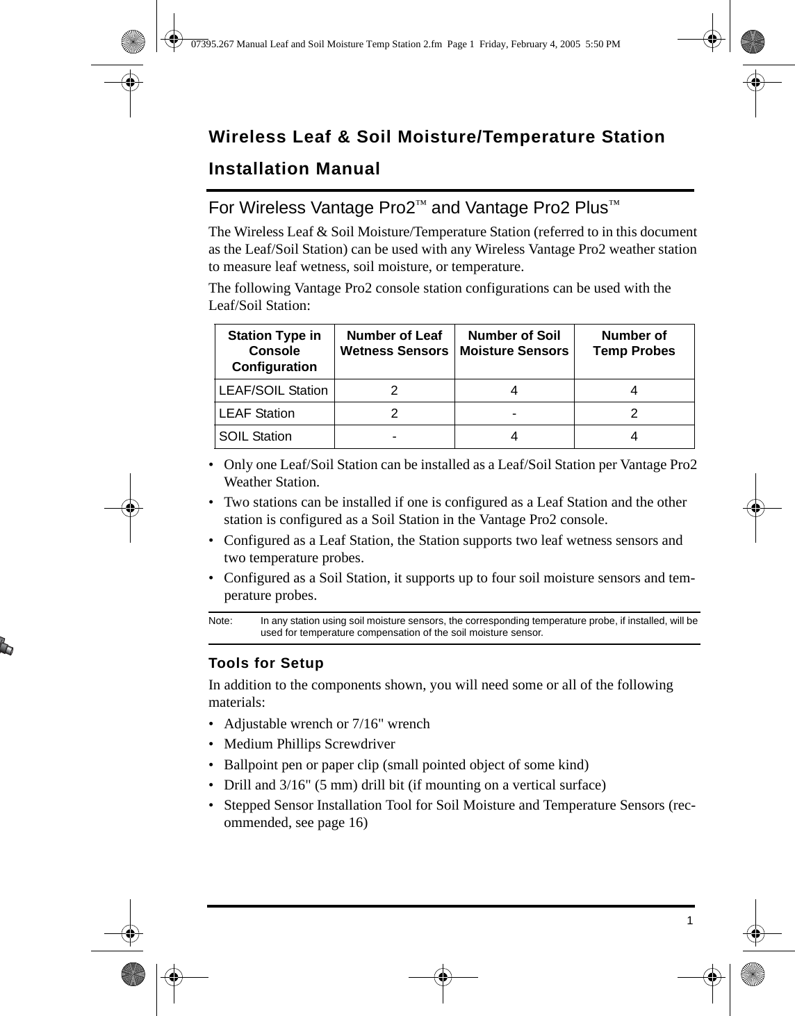 1Wireless Leaf &amp; Soil Moisture/Temperature StationInstallation ManualFor Wireless Vantage Pro2™ and Vantage Pro2 Plus™The Wireless Leaf &amp; Soil Moisture/Temperature Station (referred to in this document as the Leaf/Soil Station) can be used with any Wireless Vantage Pro2 weather station to measure leaf wetness, soil moisture, or temperature. The following Vantage Pro2 console station configurations can be used with the Leaf/Soil Station: • Only one Leaf/Soil Station can be installed as a Leaf/Soil Station per Vantage Pro2 Weather Station. • Two stations can be installed if one is configured as a Leaf Station and the other station is configured as a Soil Station in the Vantage Pro2 console. • Configured as a Leaf Station, the Station supports two leaf wetness sensors and two temperature probes. • Configured as a Soil Station, it supports up to four soil moisture sensors and tem-perature probes.Note:  In any station using soil moisture sensors, the corresponding temperature probe, if installed, will be used for temperature compensation of the soil moisture sensor.Tools for SetupIn addition to the components shown, you will need some or all of the following materials:• Adjustable wrench or 7/16&quot; wrench• Medium Phillips Screwdriver• Ballpoint pen or paper clip (small pointed object of some kind)• Drill and 3/16&quot; (5 mm) drill bit (if mounting on a vertical surface)• Stepped Sensor Installation Tool for Soil Moisture and Temperature Sensors (rec-ommended, see page 16)Station Type in Console ConfigurationNumber of Leaf Wetness Sensors Number of Soil Moisture Sensors Number ofTemp ProbesLEAF/SOIL Station 2 4 4LEAF Station 2 - 2SOIL Station - 4 407395.267 Manual Leaf and Soil Moisture Temp Station 2.fm  Page 1  Friday, February 4, 2005  5:50 PM