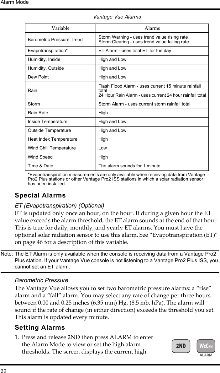 Alarm Mode32Vantage Vue AlarmsSpecial AlarmsET (Evapotranspiration) (Optional)ET is updated only once an hour, on the hour. If during a given hour the ET value exceeds the alarm threshold, the ET alarm sounds at the end of that hour. This is true for daily, monthly, and yearly ET alarms. You must have the optional solar radiation sensor to use this alarm. See “Evapotranspiration (ET)” on page 46 for a description of this variable.Note: The ET Alarm is only available when the console is receiving data from a Vantage Pro2 Plus station. If your Vantage Vue console is not listening to a Vantage Pro2 Plus ISS, you cannot set an ET alarm. Barometric PressureThe Vantage Vue allows you to set two barometric pressure alarms: a “rise” alarm and a “fall” alarm. You may select any rate of change per three hours between 0.00 and 0.25 inches (6.35 mm) Hg, (8.5 mb, hPa). The alarm will sound if the rate of change (in either direction) exceeds the threshold you set. This alarm is updated every minute.Setting Alarms1. Press and release 2ND then press ALARM to enter the Alarm Mode to view or set the high alarm thresholds. The screen displays the current high Variable AlarmsBarometric Pressure Trend Storm Warning - uses trend value rising rateStorm Clearing - uses trend value falling rateEvapotranspiration* ET Alarm - uses total ET for the dayHumidity, Inside  High and LowHumidity, Outside High and LowDew Point High and LowRainFlash Flood Alarm - uses current 15 minute rainfall total24 Hour Rain Alarm - uses current 24 hour rainfall totalStorm  Storm Alarm - uses current storm rainfall totalRain Rate HighInside Temperature High and LowOutside Temperature High and LowHeat Index Temperature HighWind Chill Temperature LowWind Speed HighTime &amp; Date The alarm sounds for 1 minute.*Evapotranspiration measurements are only available when receiving data from Vantage Pro2 Plus stations or other Vantage Pro2 ISS stations in which a solar radiation sensor has been installed.