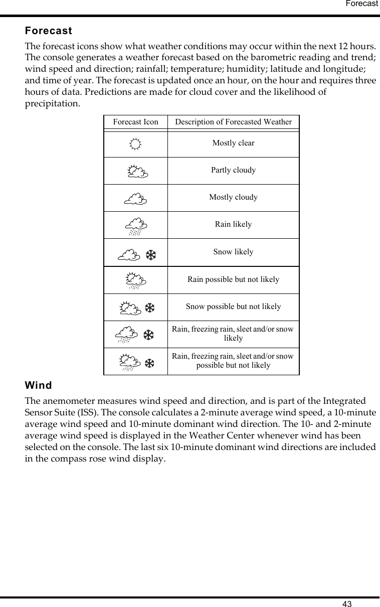 43ForecastForecastThe forecast icons show what weather conditions may occur within the next 12 hours. The console generates a weather forecast based on the barometric reading and trend; wind speed and direction; rainfall; temperature; humidity; latitude and longitude; and time of year. The forecast is updated once an hour, on the hour and requires three hours of data. Predictions are made for cloud cover and the likelihood of precipitation.WindThe anemometer measures wind speed and direction, and is part of the Integrated Sensor Suite (ISS). The console calculates a 2-minute average wind speed, a 10-minute average wind speed and 10-minute dominant wind direction. The 10- and 2-minute average wind speed is displayed in the Weather Center whenever wind has been selected on the console. The last six 10-minute dominant wind directions are included in the compass rose wind display.Forecast Icon Description of Forecasted WeatherMostly clearPartly cloudyMostly cloudyRain likelySnow likelyRain possible but not likelySnow possible but not likelyRain, freezing rain, sleet and/or snow likelyRain, freezing rain, sleet and/or snow possible but not likely