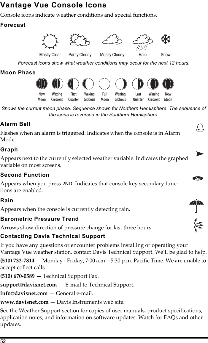 52Vantage Vue Console IconsConsole icons indicate weather conditions and special functions.Forecast Forecast icons show what weather conditions may occur for the next 12 hours.Moon Phase Shows the current moon phase. Sequence shown for Northern Hemisphere. The sequence of the icons is reversed in the Southern Hemisphere.Alarm Bell Flashes when an alarm is triggered. Indicates when the console is in Alarm Mode. Graph Appears next to the currently selected weather variable. Indicates the graphed variable on most screens. Second Function Appears when you press 2ND. Indicates that console key secondary func-tions are enabled.Rain Appears when the console is currently detecting rain.Barometric Pressure Trend Arrows show direction of pressure change for last three hours.Contacting Davis Technical SupportIf you have any questions or encounter problems installing or operating your Vantage Vue weather station, contact Davis Technical Support. We’ll be glad to help.(510) 732-7814 — Monday - Friday, 7:00 a.m. - 5:30 p.m. Pacific Time. We are unable to accept collect calls.(510) 670-0589 — Technical Support Fax.support@davisnet.com — E-mail to Technical Support.info@davisnet.com — General e-mail.www.davisnet.com — Davis Instruments web site.See the Weather Support section for copies of user manuals, product specifications, application notes, and information on software updates. Watch for FAQs and other updates.Mostly Clear Partly Cloudy Mostly Cloudy SnowRainNewMoonFirstQuarterFullMoonLastQuarterNewMoonWaxingCrescentWaningCrescentWaxingGibbousWaningGibbous2nd