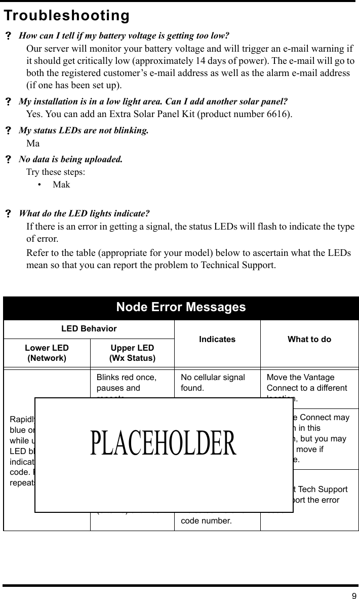 9TroubleshootingHow can I tell if my battery voltage is getting too low?Our server will monitor your battery voltage and will trigger an e-mail warning if it should get critically low (approximately 14 days of power). The e-mail will go to both the registered customer’s e-mail address as well as the alarm e-mail address (if one has been set up).My installation is in a low light area. Can I add another solar panel?Yes. You can add an Extra Solar Panel Kit (product number 6616). My status LEDs are not blinking.MaNo data is being uploaded.Try these steps:• MakWhat do the LED lights indicate?If there is an error in getting a signal, the status LEDs will flash to indicate the type of error. Refer to the table (appropriate for your model) below to ascertain what the LEDs mean so that you can report the problem to Technical Support.Node Error MessagesLED BehaviorIndicates What to doLower LED(Network)Upper LED(Wx Status)Rapidly flashes blue on and off, while upper red LED blinks to indicate the error code. Pauses and repeats.Blinks red once, pauses and repeats.No cellular signal found.Move the Vantage Connect to a different location.Blinks red twice, pauses and repeats.Low cellular signal strength.Vantage Connect may function in this location, but you may want to move if possible. Blinks red a      specific number(3 to 10) of timesThere is a cell error. The number of red flashes indicates the error code number.Contact Tech Support and report the error code.PLACEHOLDER