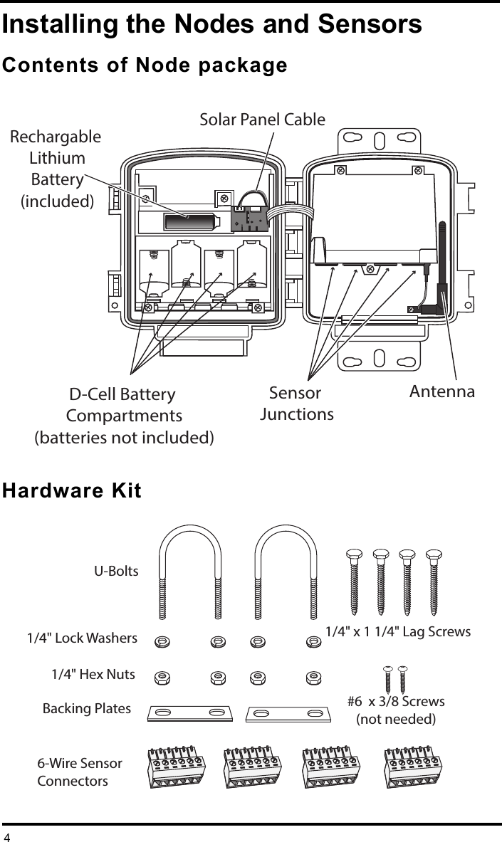 4Installing the Nodes and SensorsContents of Node packageHardware KitD-Cell Battery Compartments(batteries not included)Rechargable LithiumBattery(included)Solar Panel CableSensor JunctionsAntenna1/4&quot; Lock Washers1/4&quot; Hex NutsU-BoltsBacking Plates6-Wire SensorConnectors1/4&quot; x 1 1/4&quot; Lag Screws#6  x 3/8 Screws(not needed)