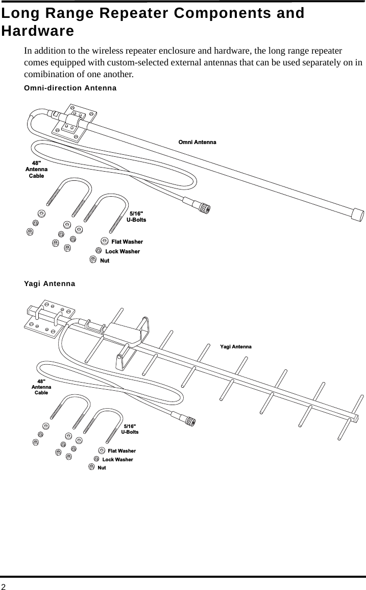 2Long Range Repeater Components and HardwareIn addition to the wireless repeater enclosure and hardware, the long range repeater comes equipped with custom-selected external antennas that can be used separately on in comibination of one another. Omni-direction AntennaYagi AntennaOmni Antenna5/16&quot;U-Bolts48&quot;AntennaCableFlat WasherLock WasherNutYagi Antenna5/16&quot;U-Bolts48&quot;AntennaCableFlat WasherLock WasherNut