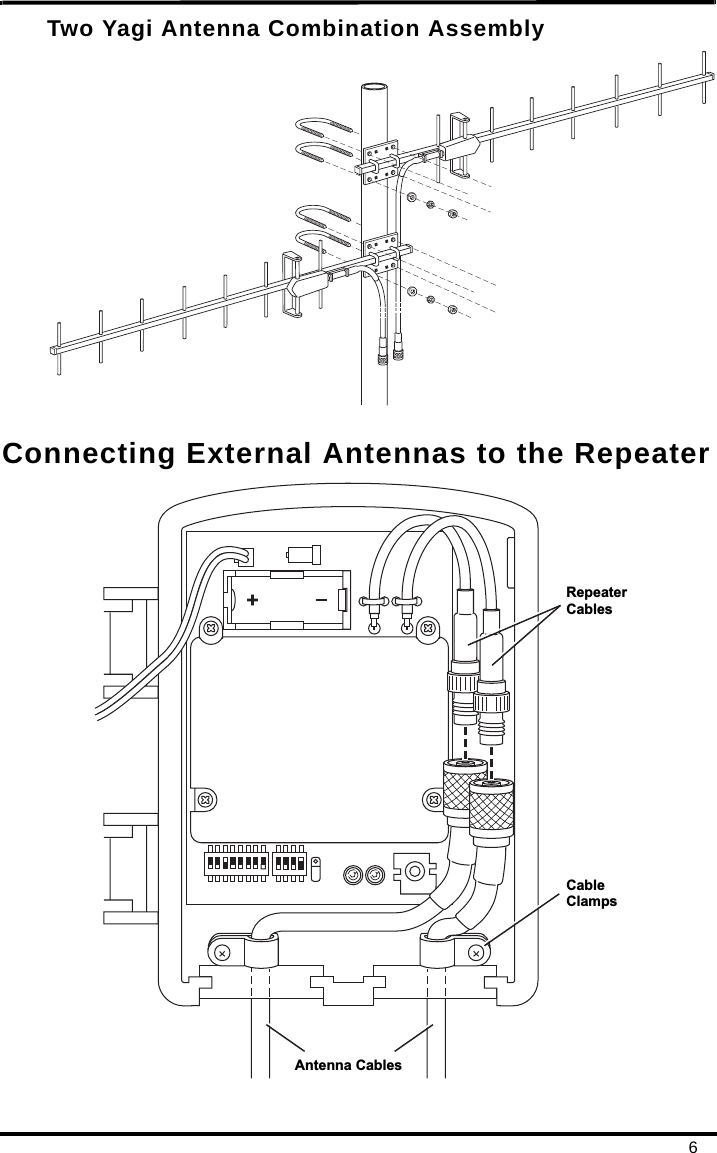 6Two Yagi Antenna Combination AssemblyConnecting External Antennas to the RepeaterAntenna CablesCableClampsRepeaterCables