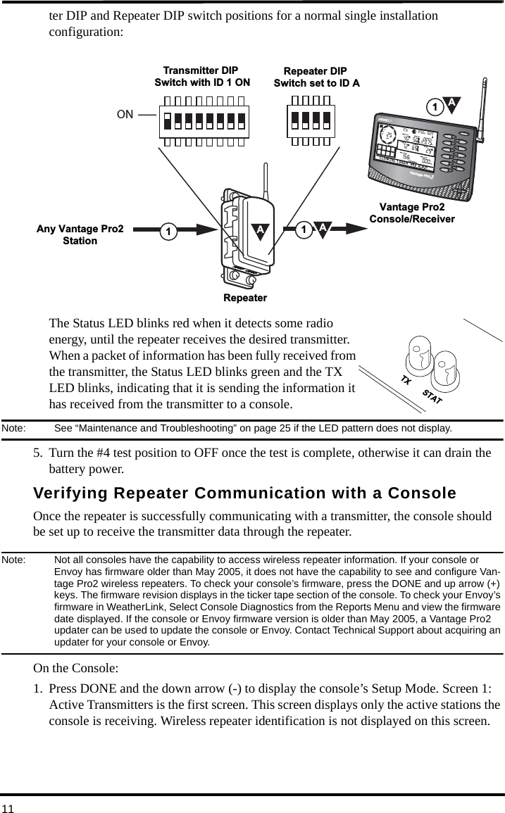 11ter DIP and Repeater DIP switch positions for a normal single installation configuration:The Status LED blinks red when it detects some radio energy, until the repeater receives the desired transmitter. When a packet of information has been fully received from the transmitter, the Status LED blinks green and the TX LED blinks, indicating that it is sending the information it has received from the transmitter to a console.Note:  See “Maintenance and Troubleshooting” on page 25 if the LED pattern does not display.5. Turn the #4 test position to OFF once the test is complete, otherwise it can drain the battery power.Verifying Repeater Communication with a ConsoleOnce the repeater is successfully communicating with a transmitter, the console should be set up to receive the transmitter data through the repeater. Note:  Not all consoles have the capability to access wireless repeater information. If your console or Envoy has firmware older than May 2005, it does not have the capability to see and configure Van-tage Pro2 wireless repeaters. To check your console’s firmware, press the DONE and up arrow (+) keys. The firmware revision displays in the ticker tape section of the console. To check your Envoy’s firmware in WeatherLink, Select Console Diagnostics from the Reports Menu and view the firmware date displayed. If the console or Envoy firmware version is older than May 2005, a Vantage Pro2 updater can be used to update the console or Envoy. Contact Technical Support about acquiring an updater for your console or Envoy.On the Console:1. Press DONE and the down arrow (-) to display the console’s Setup Mode. Screen 1: Active Transmitters is the first screen. This screen displays only the active stations the console is receiving. Wireless repeater identification is not displayed on this screen.Any Vantage Pro2StationRepeater111AVantage Pro2Console/ReceiverAATransmitter DIP Switch with ID 1 ONRepeater DIP Switch set to ID AONTX STAT