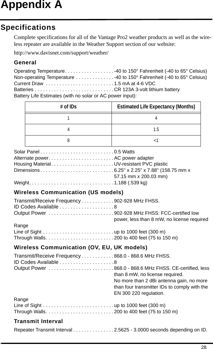 28Appendix ASpecificationsComplete specifications for all of the Vantage Pro2 weather products as well as the wire-less repeater are available in the Weather Support section of our website:http://www.davisnet.com/support/weather/GeneralOperating Temperature. . . . . . . . . . . . . . . . . . -40 to 150° Fahrenheit (-40 to 65° Celsius)Non-operating Temperature . . . . . . . . . . . . . . -40 to 150° Fahrenheit (-40 to 65° Celsius)Current Draw  . . . . . . . . . . . . . . . . . . . . . . . . . 1.5 mA at 4-6 VDCBatteries . . . . . . . . . . . . . . . . . . . . . . . . . . . . . CR 123A 3-volt lithium battery Battery Life Estimates (with no solar or AC power input):Solar Panel . . . . . . . . . . . . . . . . . . . . . . . . . . . 0.5 WattsAlternate power. . . . . . . . . . . . . . . . . . . . . . . . AC power adapterHousing Material. . . . . . . . . . . . . . . . . . . . . . . UV-resistant PVC plasticDimensions . . . . . . . . . . . . . . . . . . . . . . . . . . . 6.25&apos;&apos; x 2.25” x 7.88&apos;&apos; (158.75 mm x 57.15 mm x 200.03 mm)Weight. . . . . . . . . . . . . . . . . . . . . . . . . . . . . . . 1.188 (.539 kg)Wireless Communication (US models)Transmit/Receive Frequency. . . . . . . . . . . . 902-928 MHz FHSS.ID Codes Available . . . . . . . . . . . . . . . . . . . . 8Output Power  . . . . . . . . . . . . . . . . . . . . . . . . 902-928 MHz FHSS: FCC-certified low power, less than 8 mW, no license requiredRangeLine of Sight . . . . . . . . . . . . . . . . . . . . . . . . . . up to 1000 feet (300 m)Through Walls. . . . . . . . . . . . . . . . . . . . . . . . . 200 to 400 feet (75 to 150 m)Wireless Communication (OV, EU, UK models)Transmit/Receive Frequency. . . . . . . . . . . . 868.0 - 868.6 MHz FHSS.ID Codes Available . . . . . . . . . . . . . . . . . . . . 8Output Power  . . . . . . . . . . . . . . . . . . . . . . . . 868.0 - 868.6 MHz FHSS. CE-certified, less than 8 mW, no license required. No more than 2 dBi antenna gain, no more than four transmitter IDs to comply with the EN 300 220 regulation.RangeLine of Sight . . . . . . . . . . . . . . . . . . . . . . . . . . up to 1000 feet (300 m)Through Walls. . . . . . . . . . . . . . . . . . . . . . . . . 200 to 400 feet (75 to 150 m)Transmit IntervalRepeater Transmit Interval . . . . . . . . . . . . . . .2.5625 - 3.0000 seconds depending on ID.# of IDs Estimated Life Expectancy (Months)1441.58&lt;1