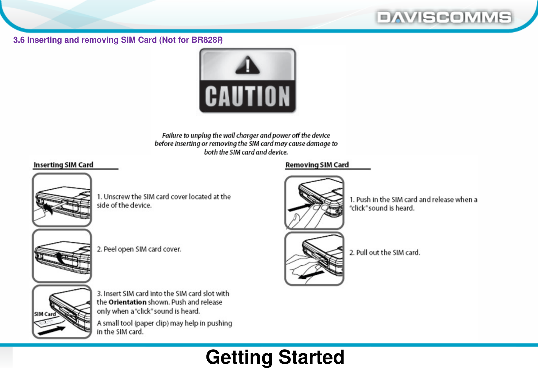 Daviscomms ConfidentialDaviscomms Organization ChartGetting Started3.6 Inserting and removing SIM Card (Not for BR828P)